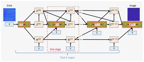 Remotesensing 17 01279 g002