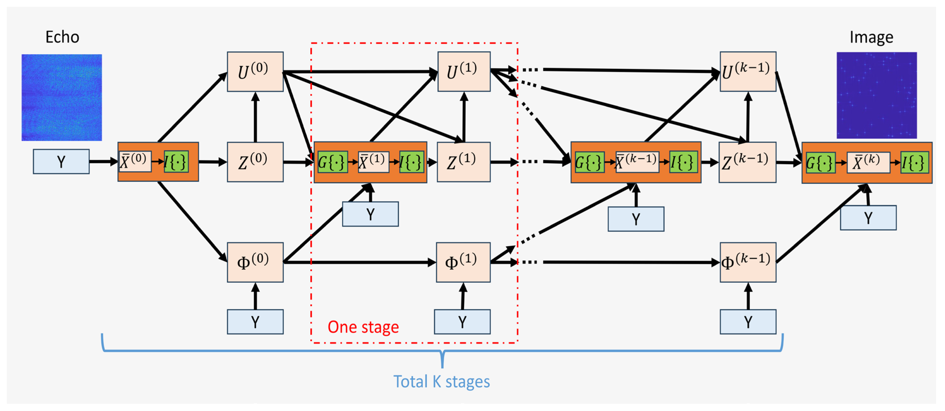 Remotesensing 17 01279 g002