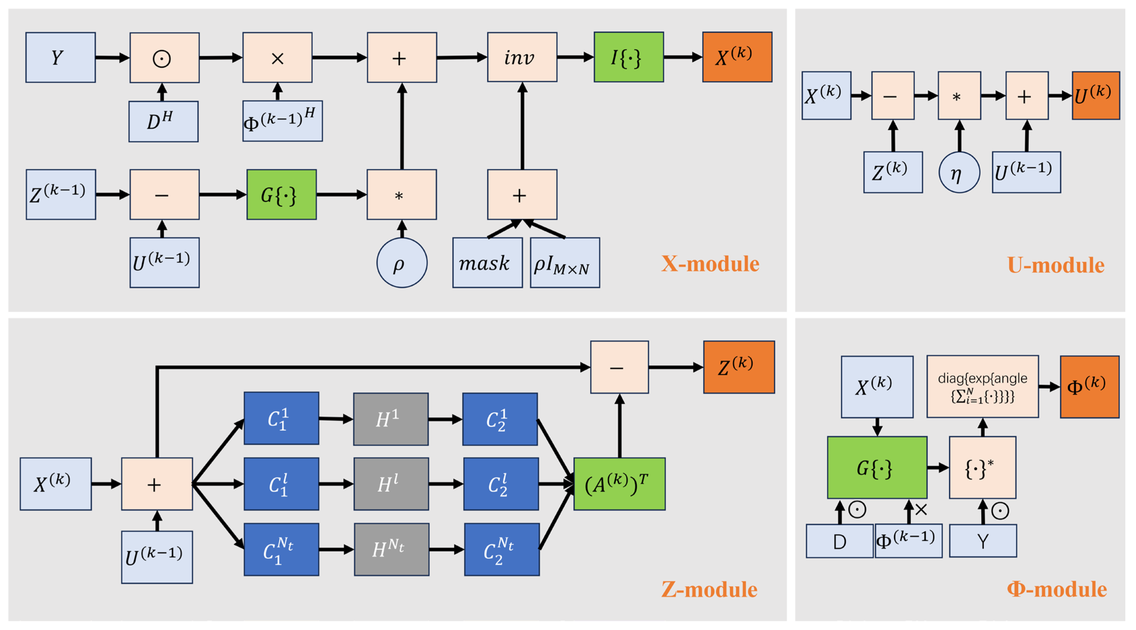 Remotesensing 17 01279 g003