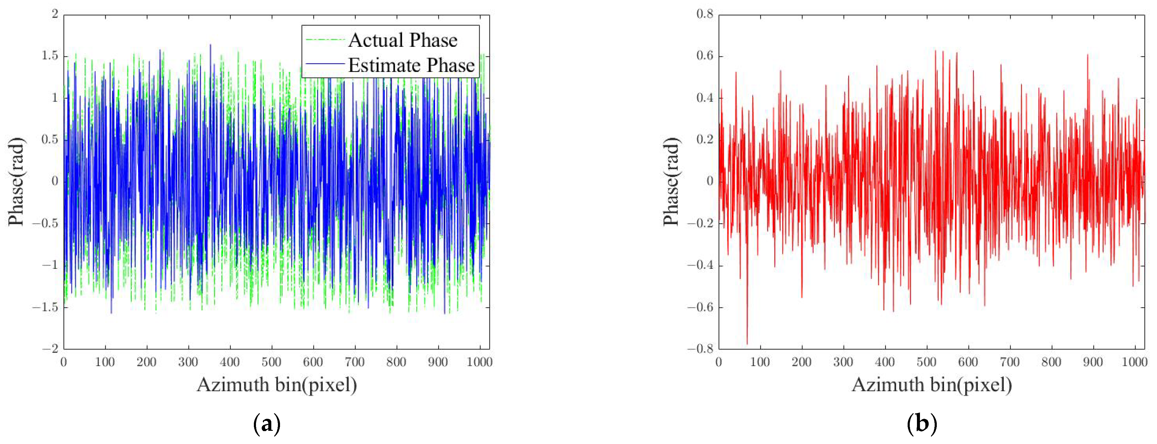 Remotesensing 17 01279 g007