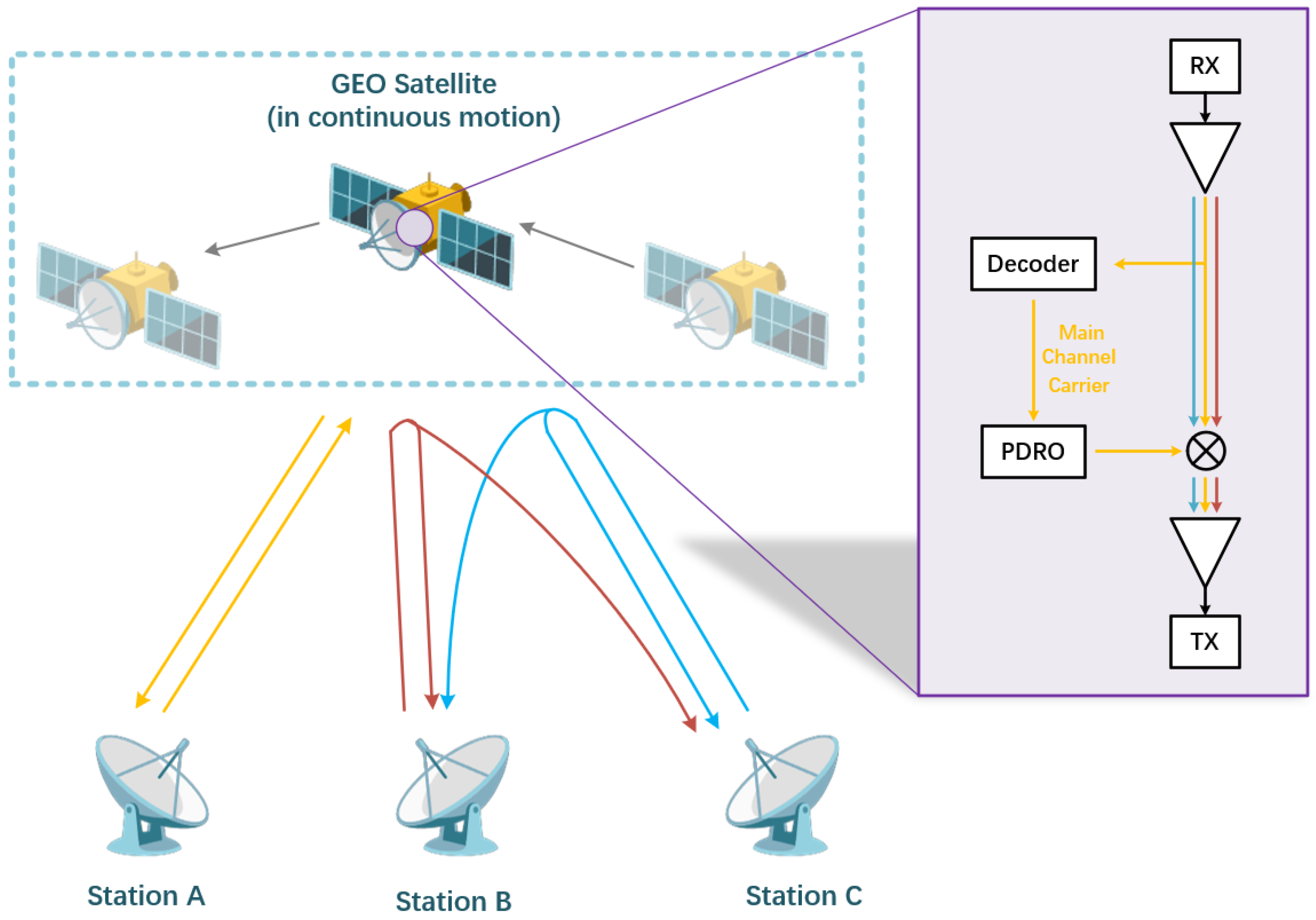 Remotesensing 17 01280 g002 Remotesensing 17 01280 g002