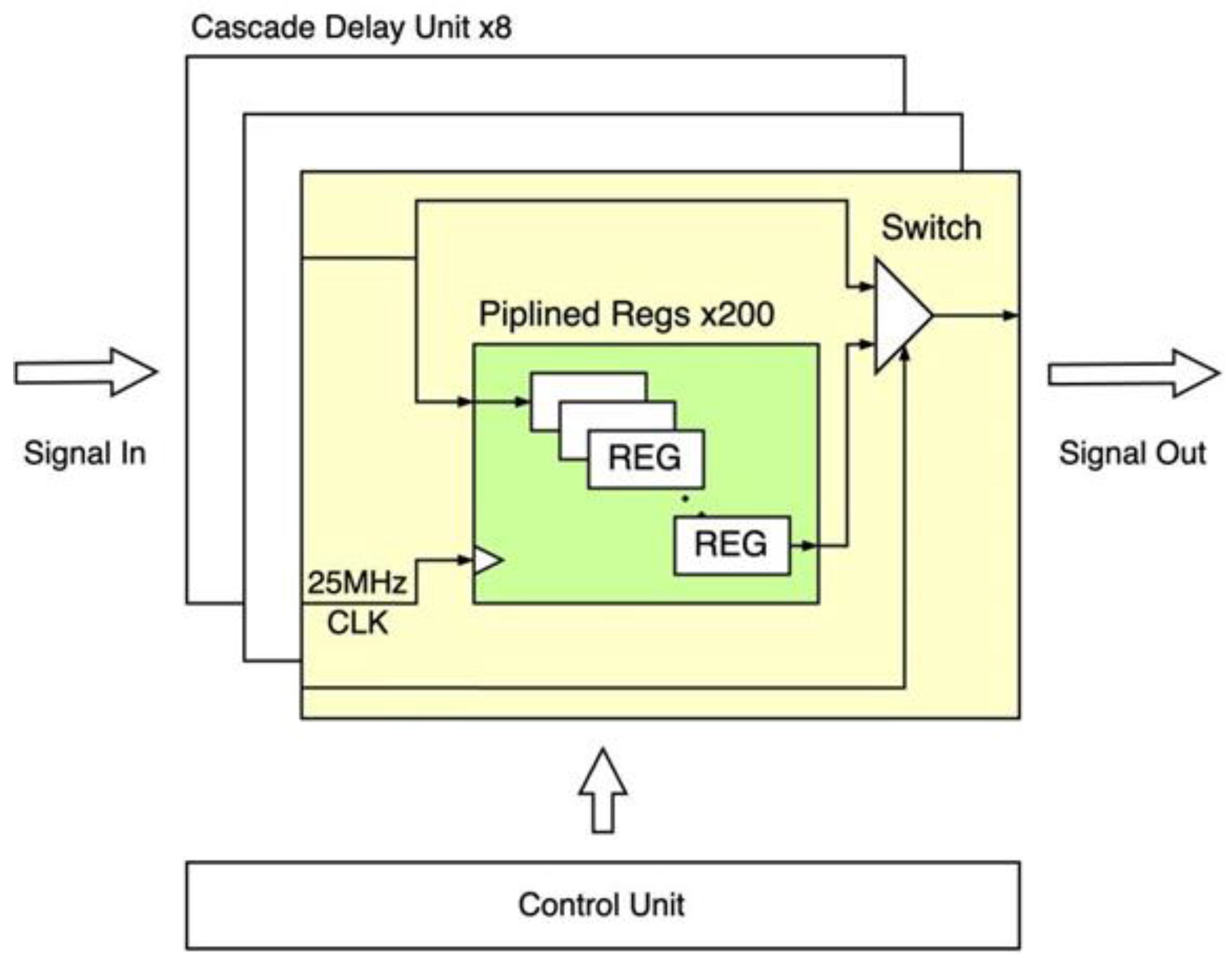 Remotesensing 17 01280 g010 Remotesensing 17 01280 g010