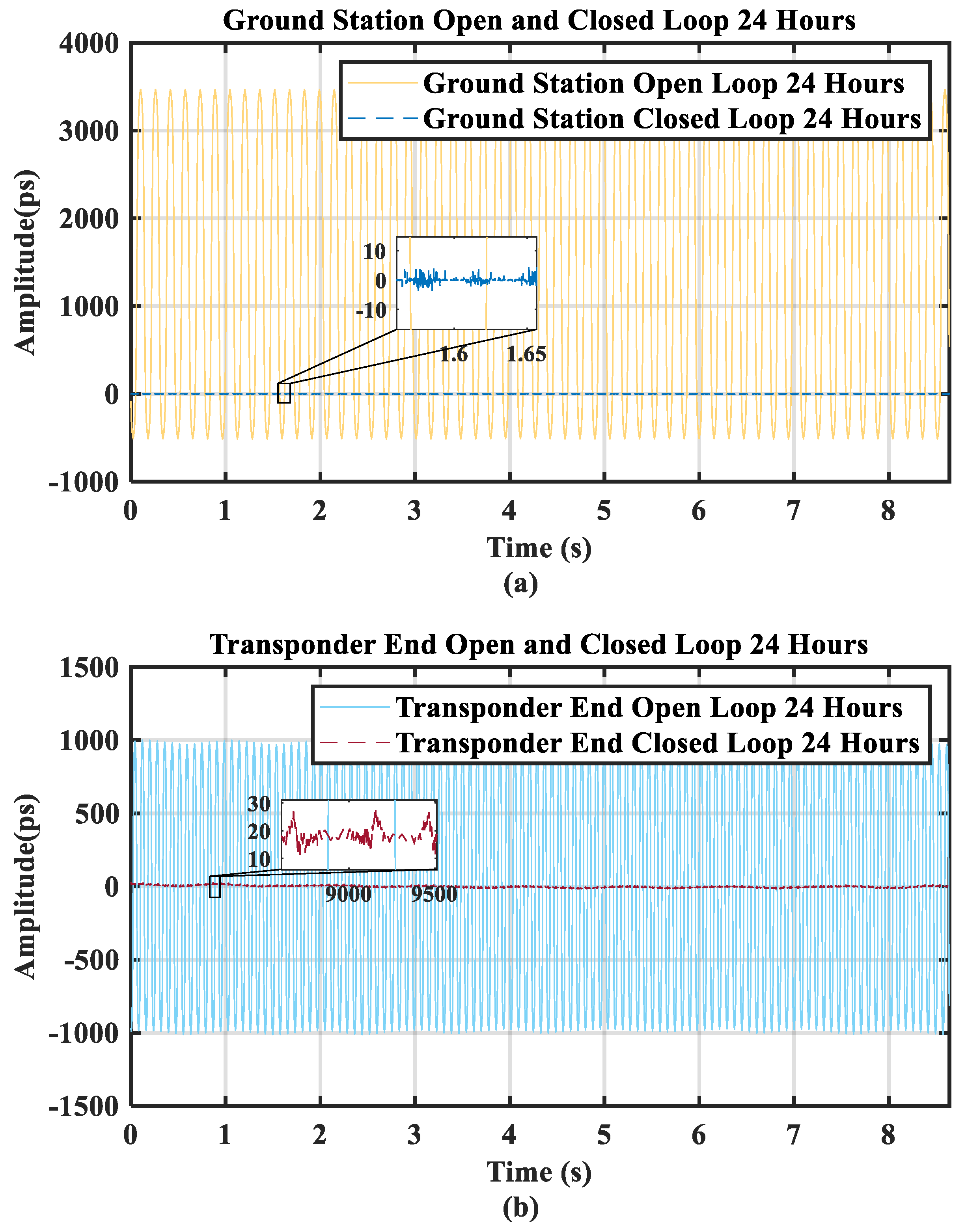 Remotesensing 17 01280 g012 Remotesensing 17 01280 g012