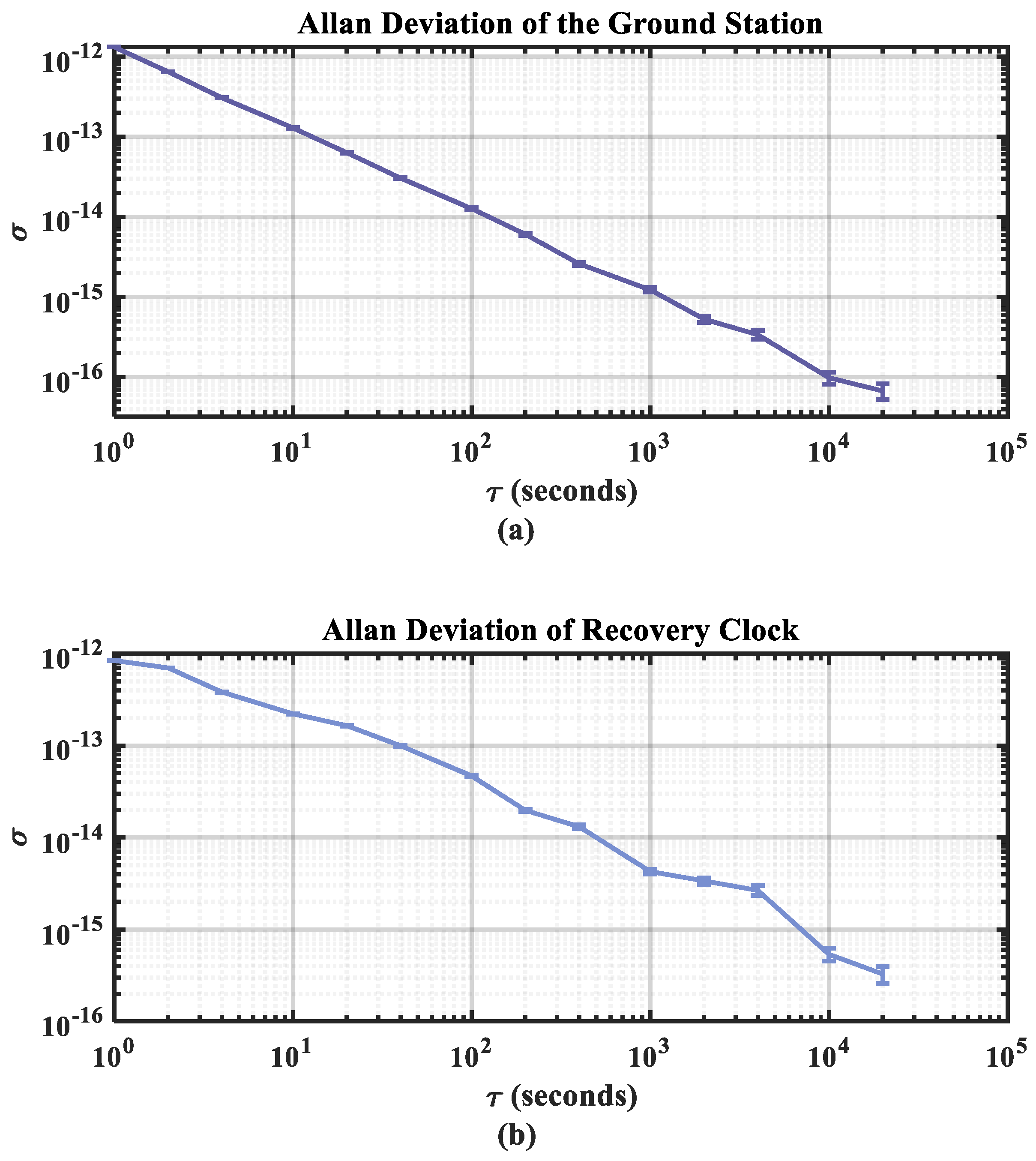 Remotesensing 17 01280 g013 Remotesensing 17 01280 g013