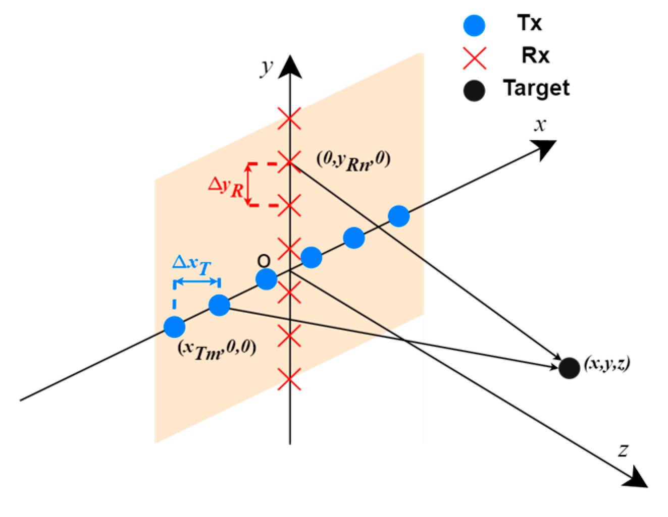 Remotesensing 17 01287 g001