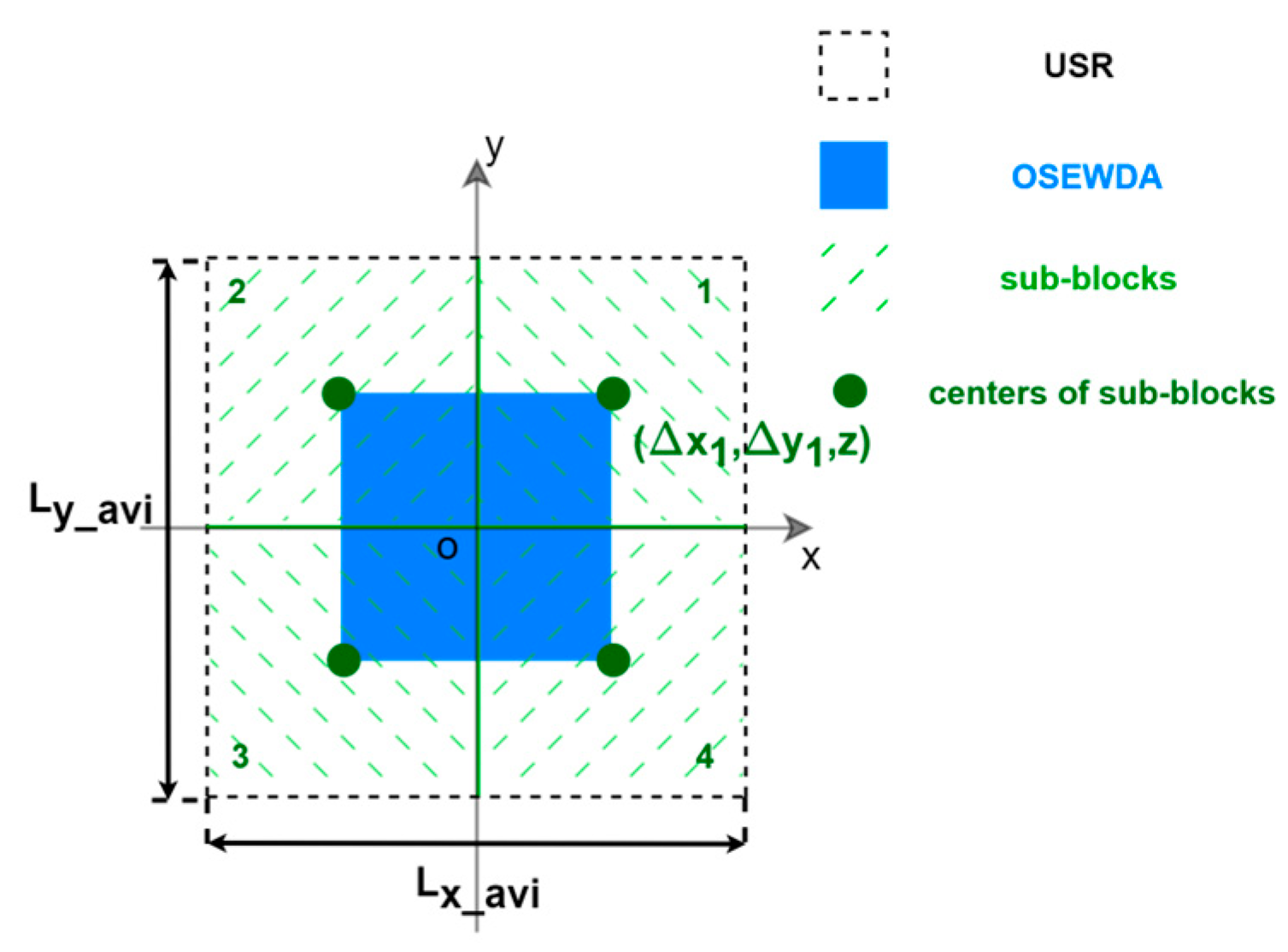 Remotesensing 17 01287 g004