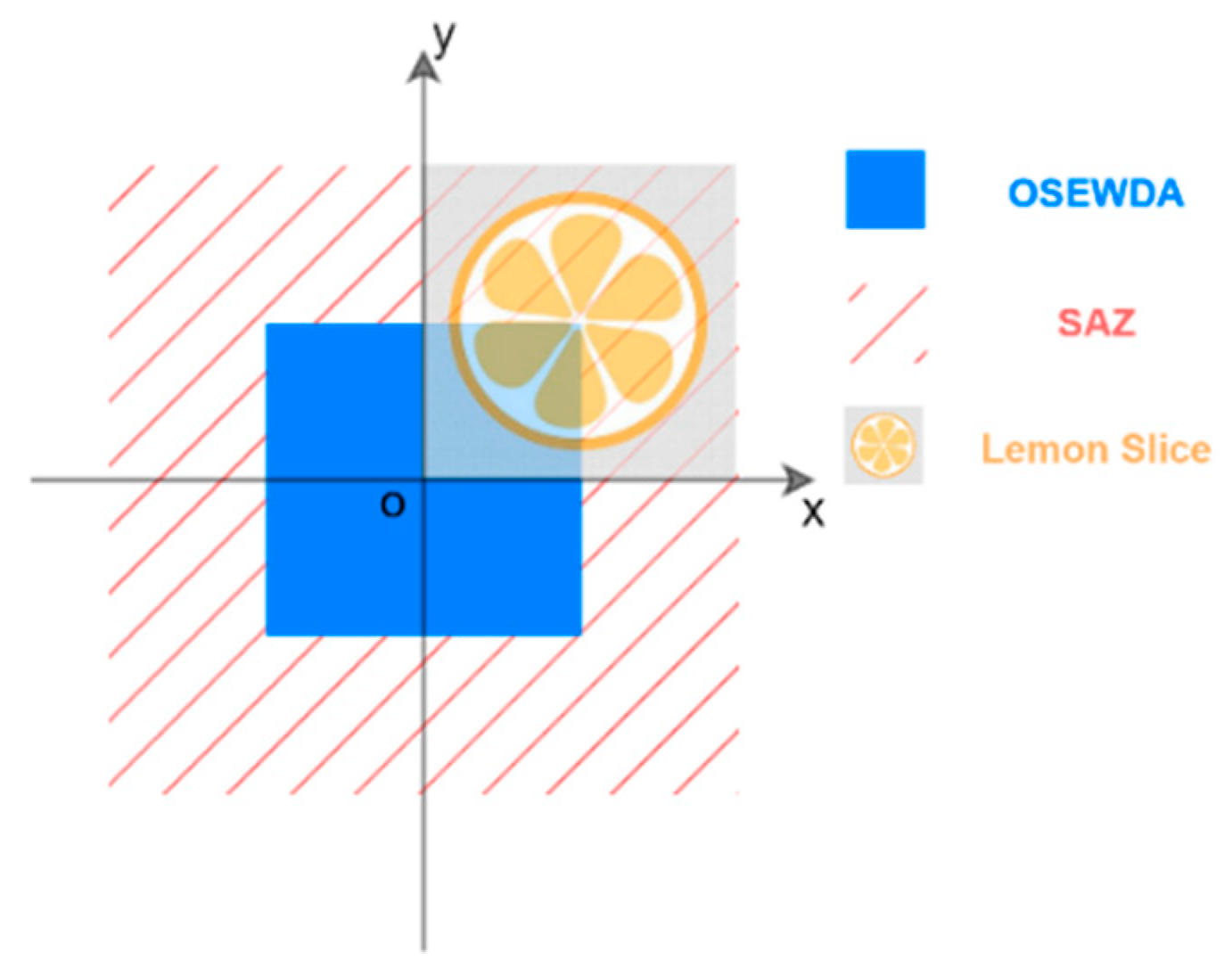 Remotesensing 17 01287 g006