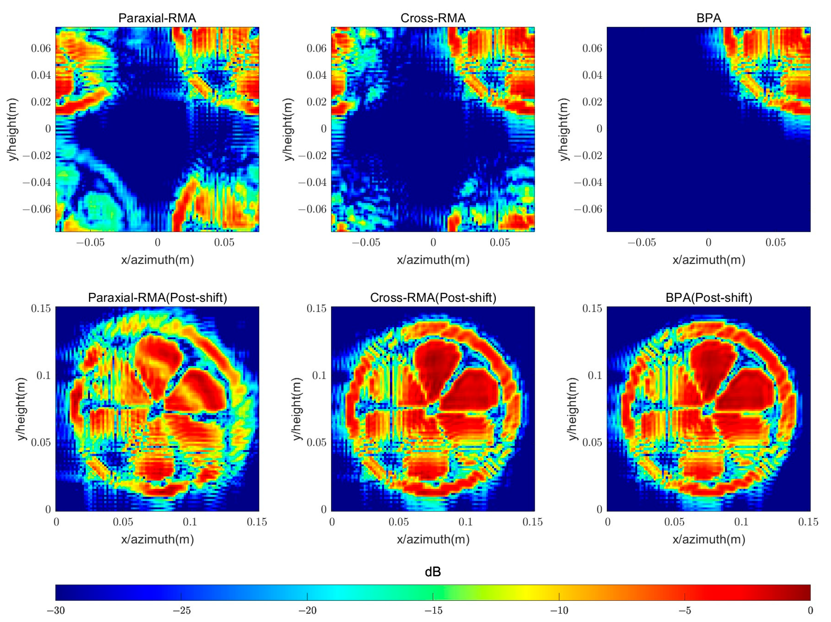 Remotesensing 17 01287 g007