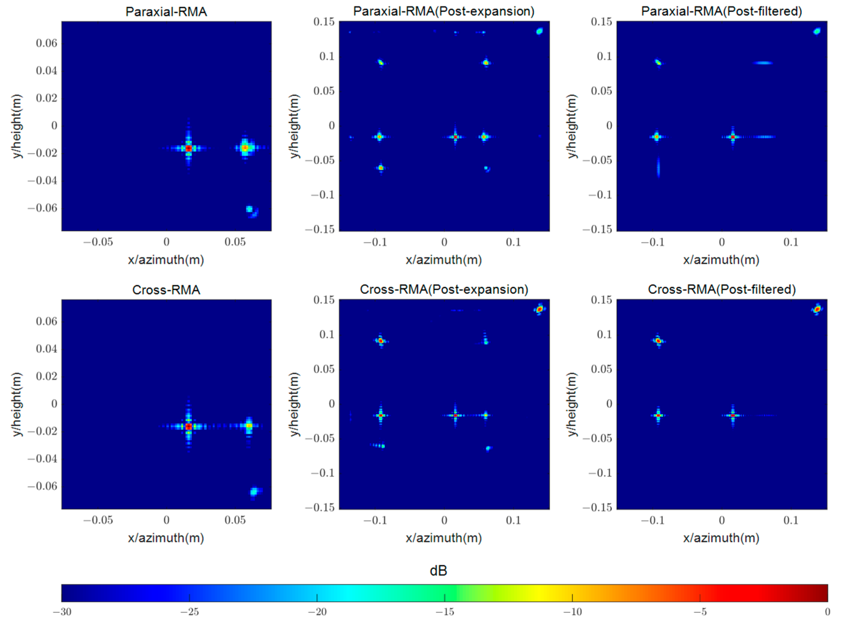 Remotesensing 17 01287 g016