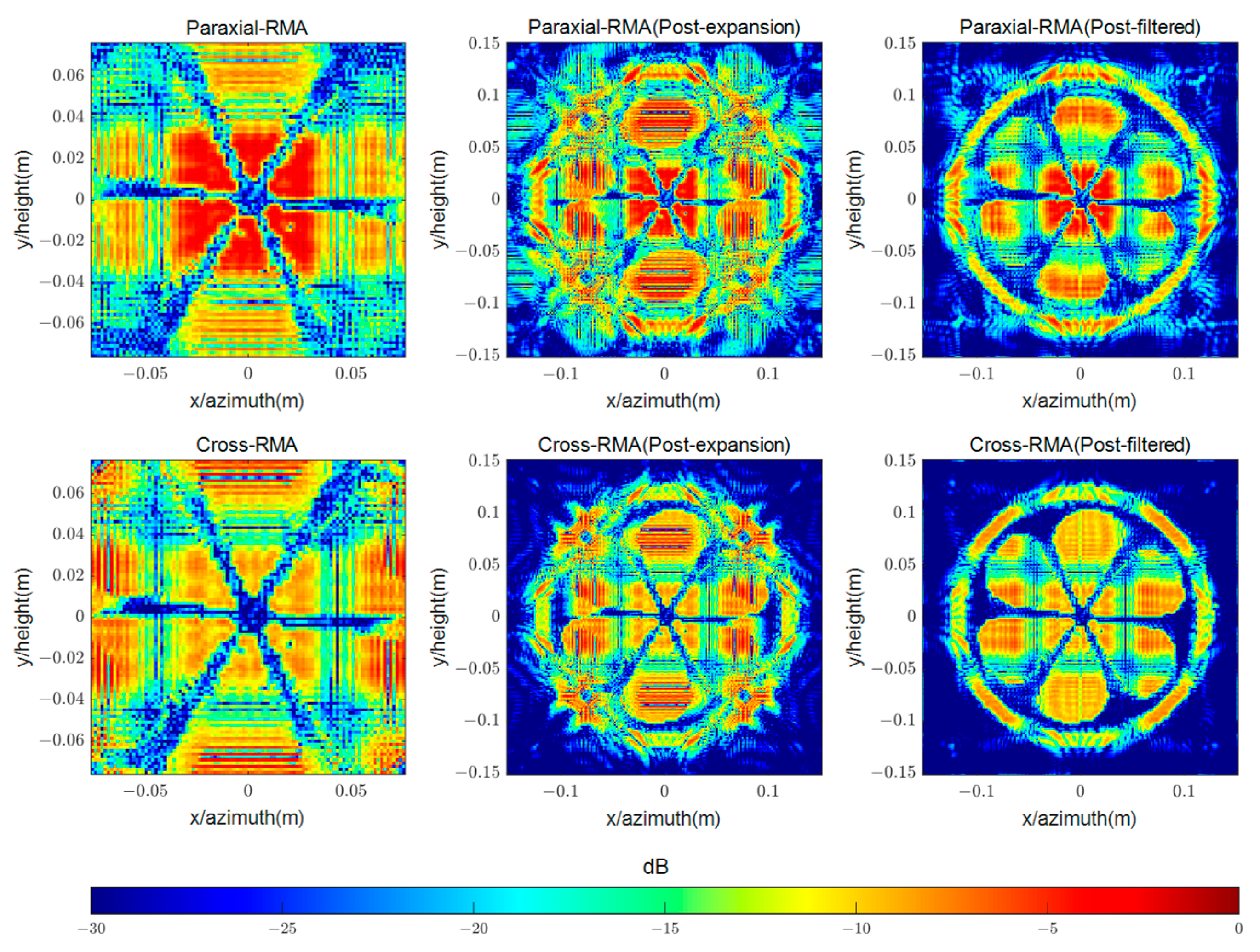Remotesensing 17 01287 g020