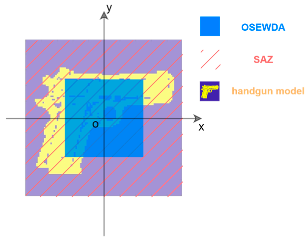 Remotesensing 17 01287 g022