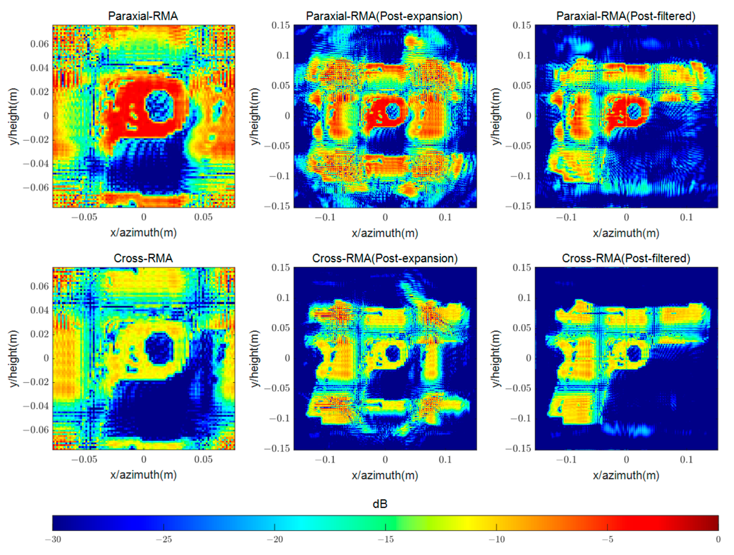 Remotesensing 17 01287 g023