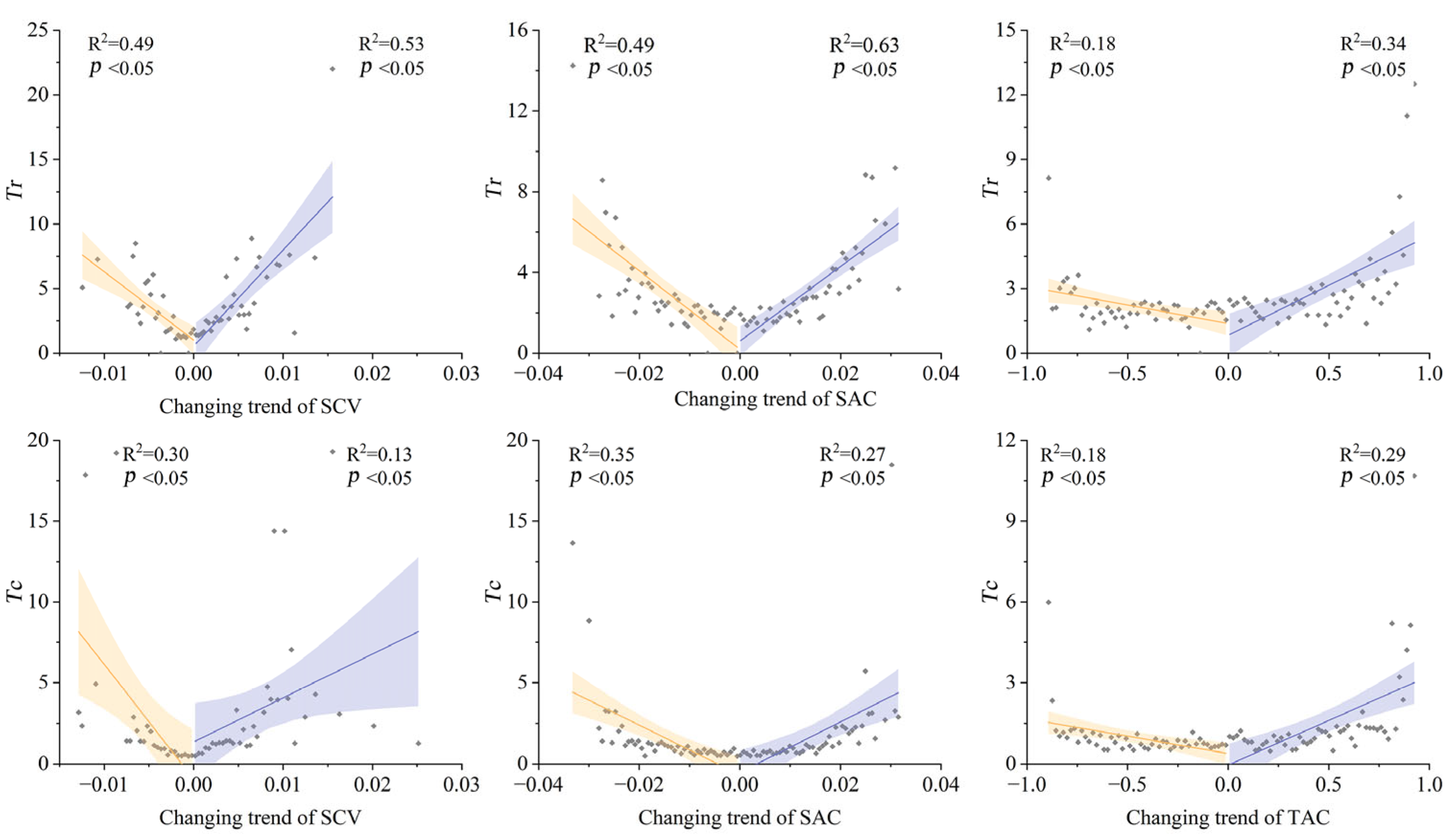 Remotesensing 17 01293 g007