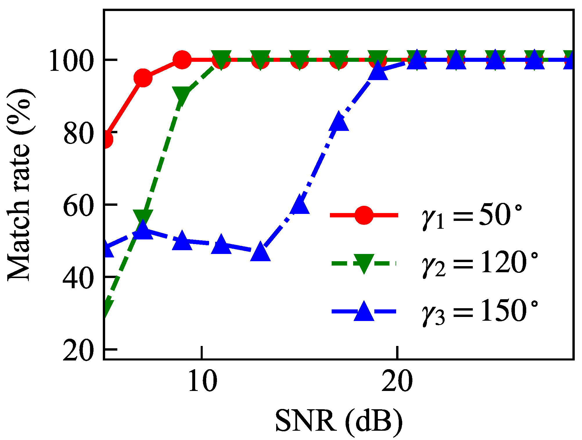 Remotesensing 17 01294 g005