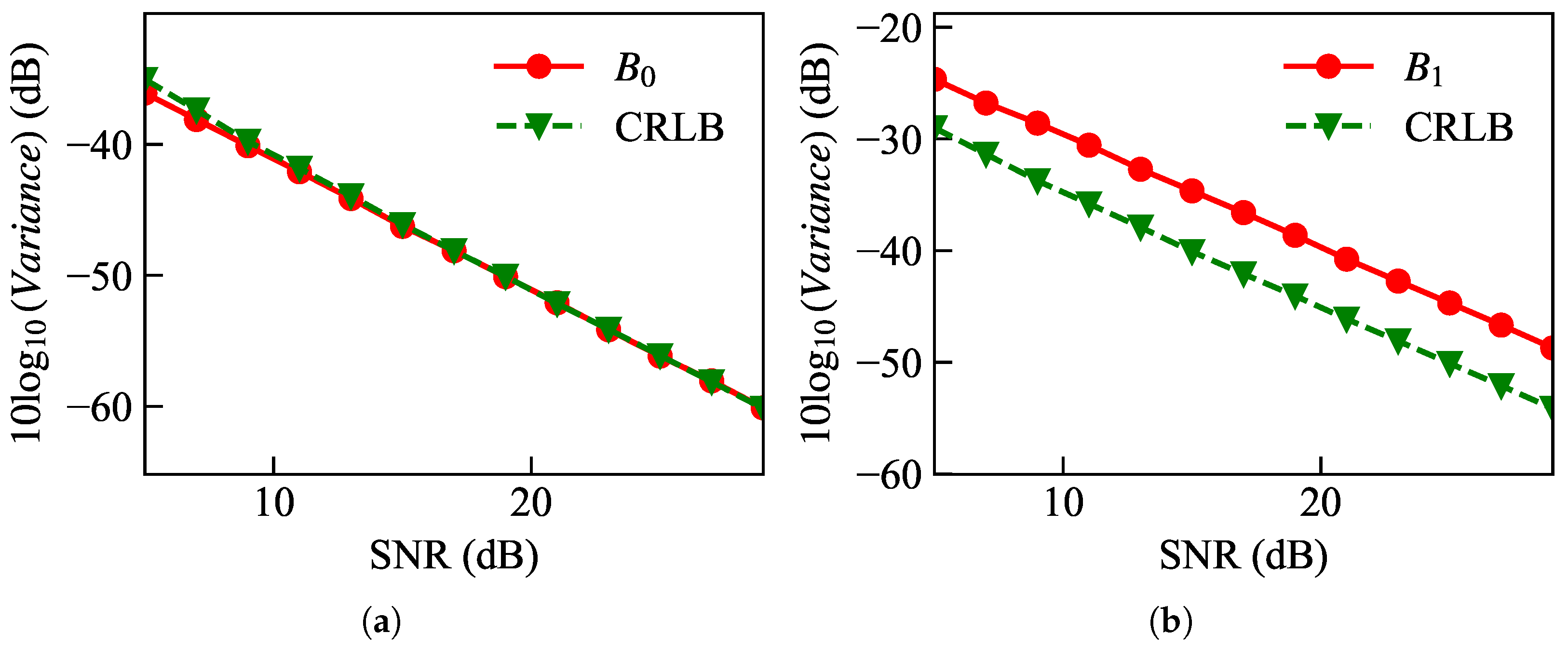 Remotesensing 17 01294 g007