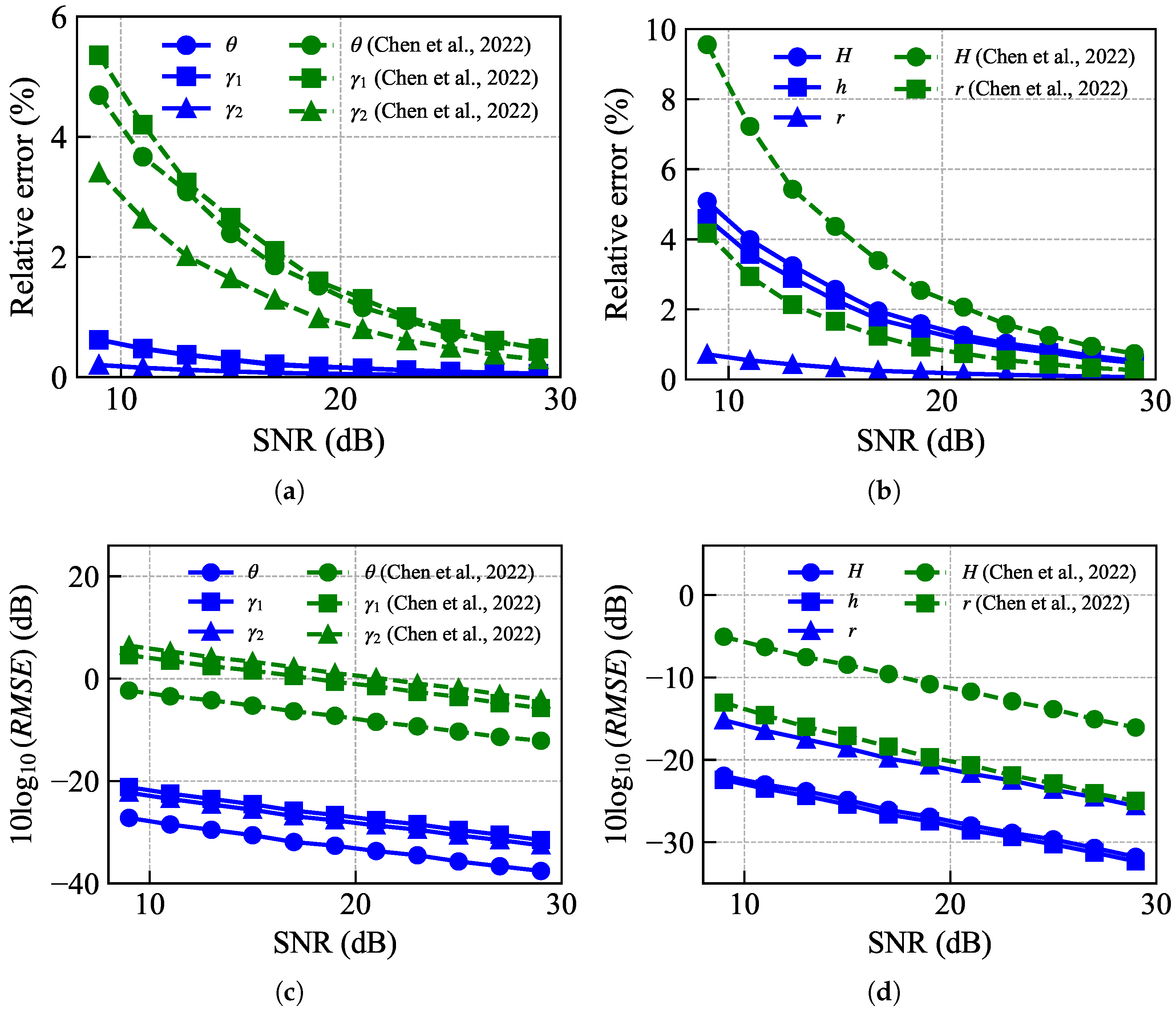 Remotesensing 17 01294 g008