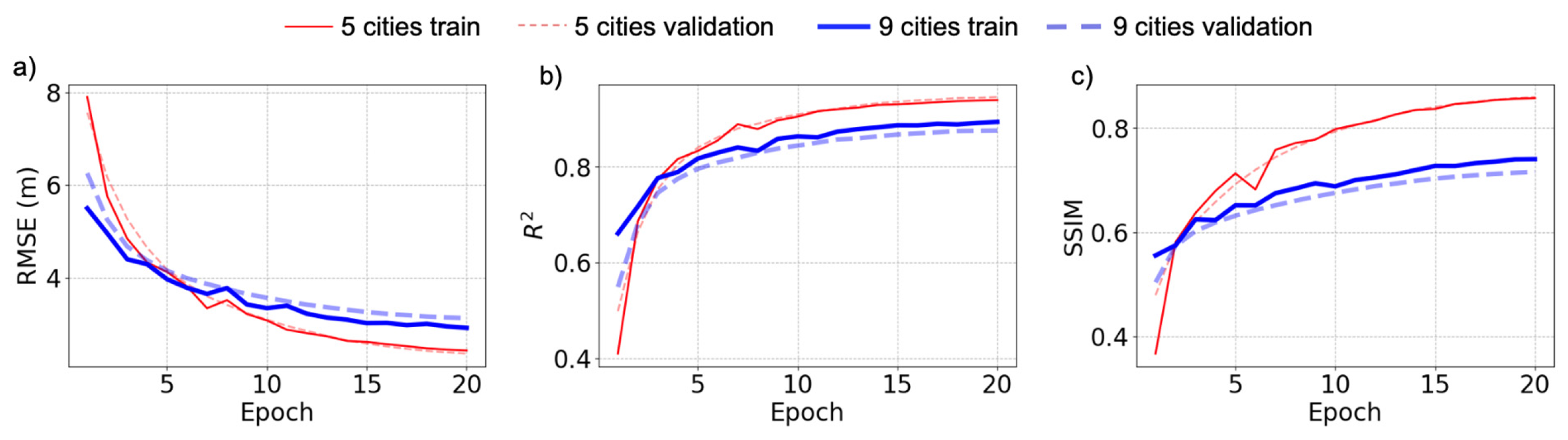 Remotesensing 17 01297 g004