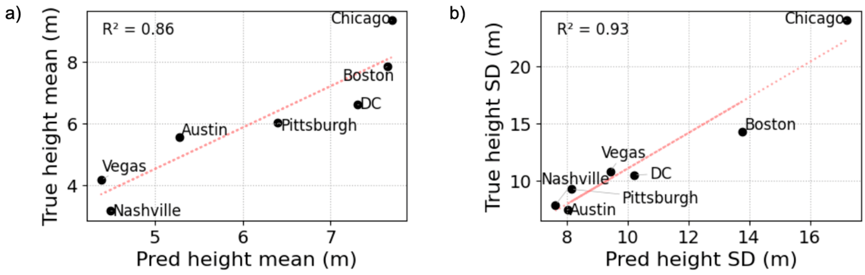 Remotesensing 17 01297 g006