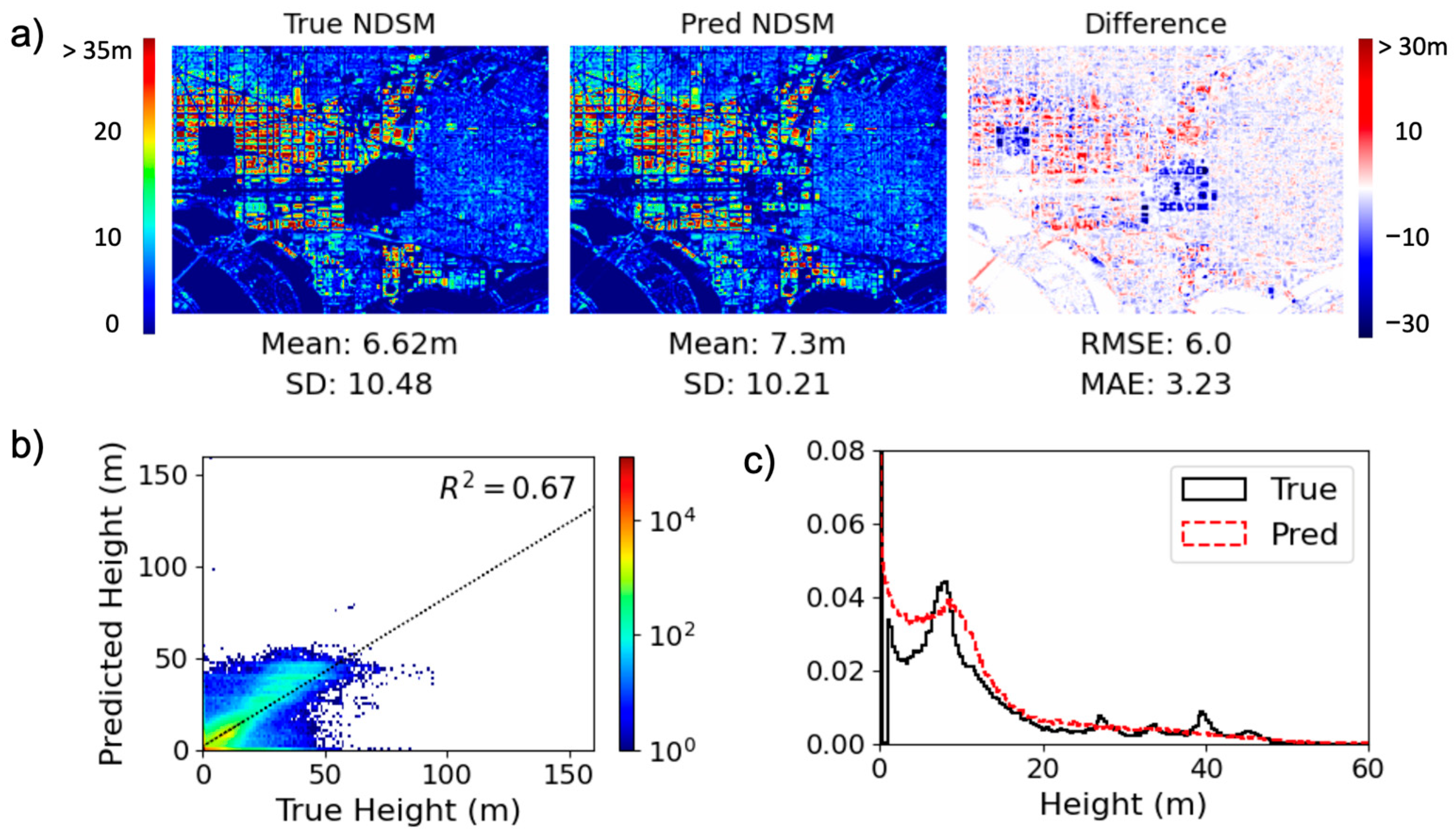 Remotesensing 17 01297 g008