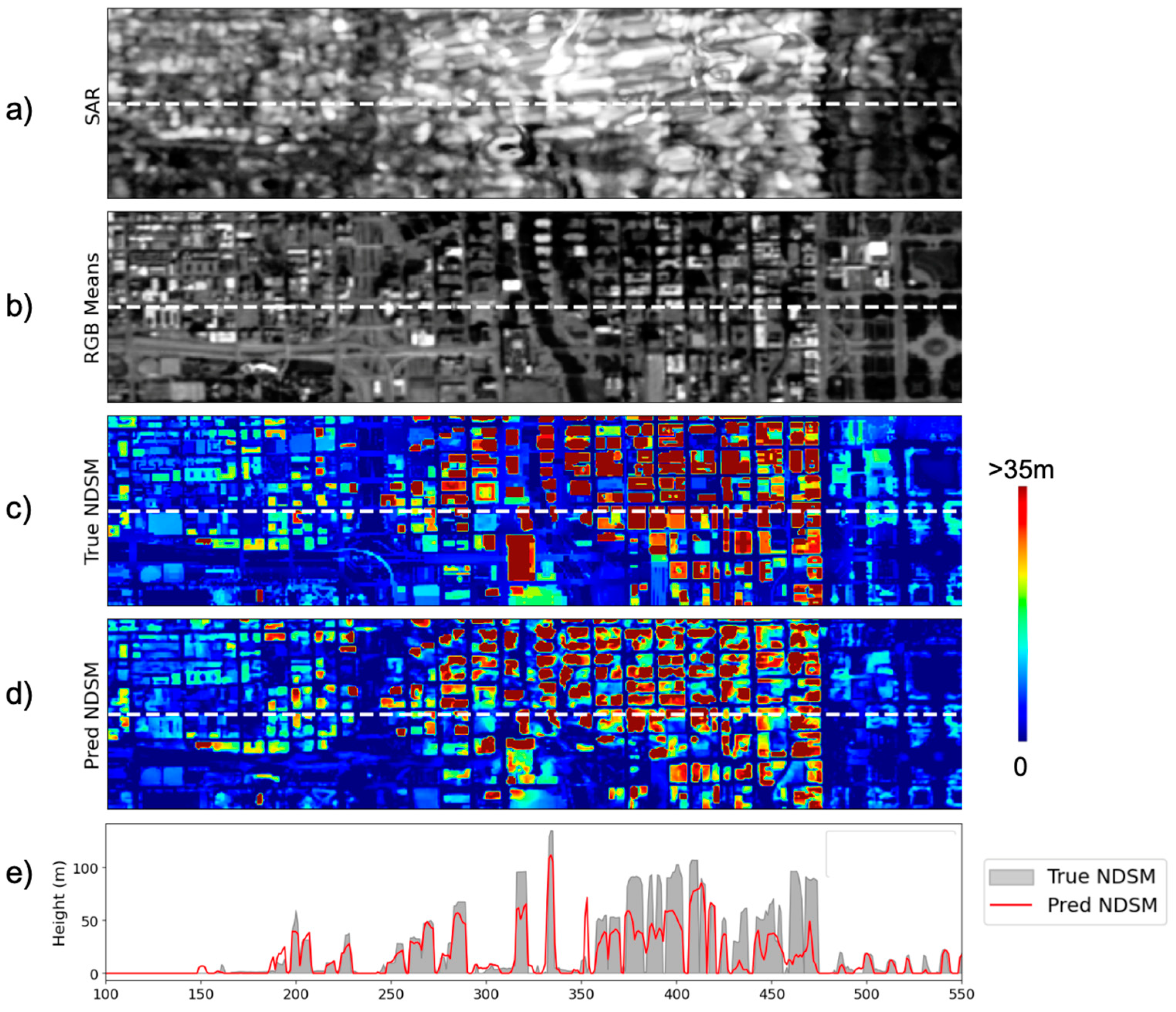 Remotesensing 17 01297 g011