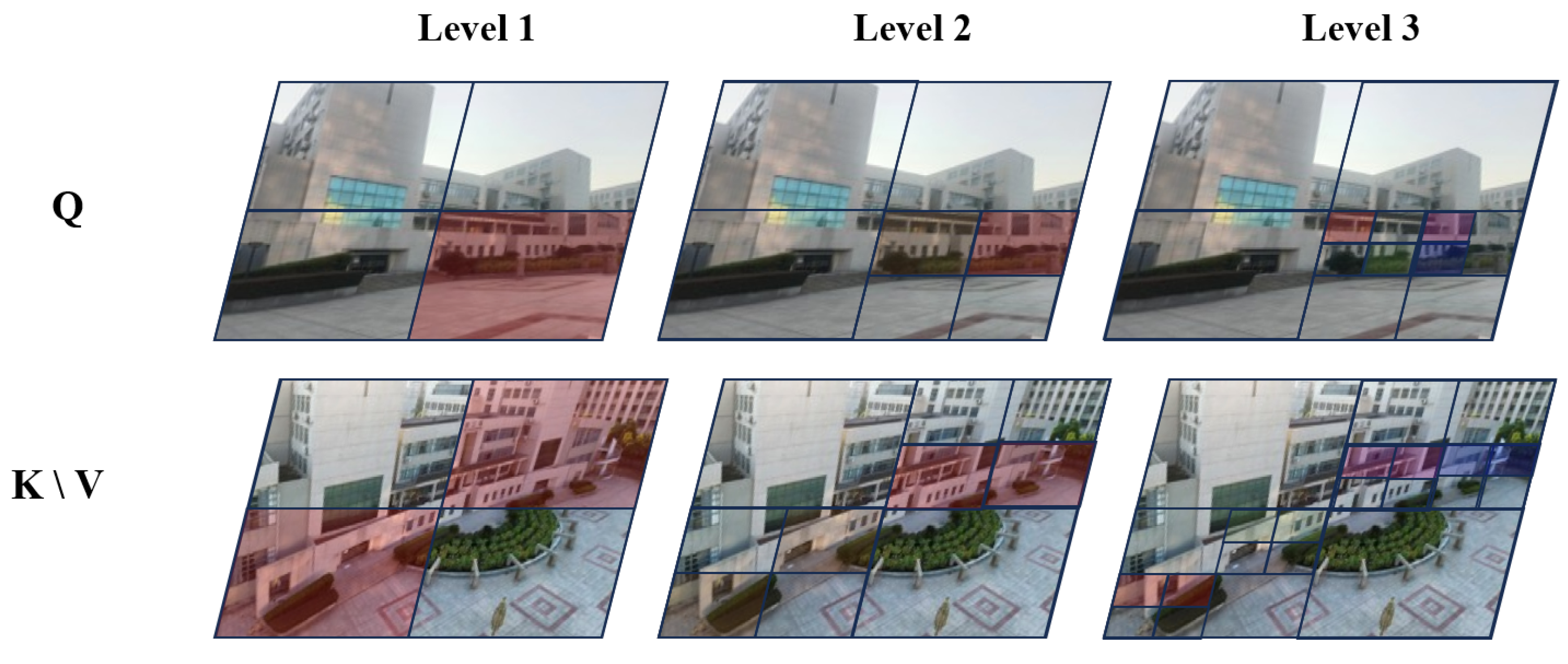 Remotesensing 17 01300 g003