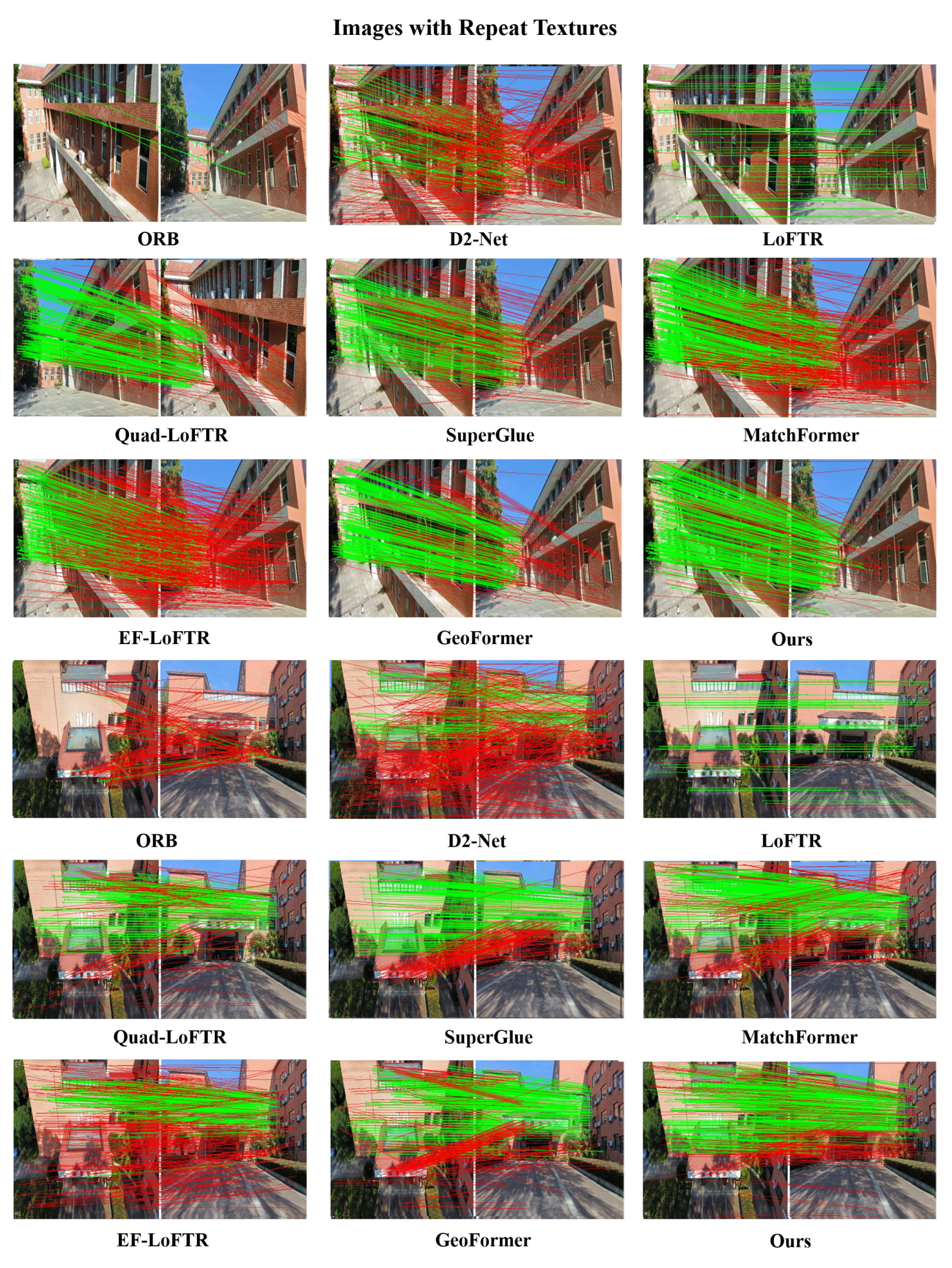 Remotesensing 17 01300 g006