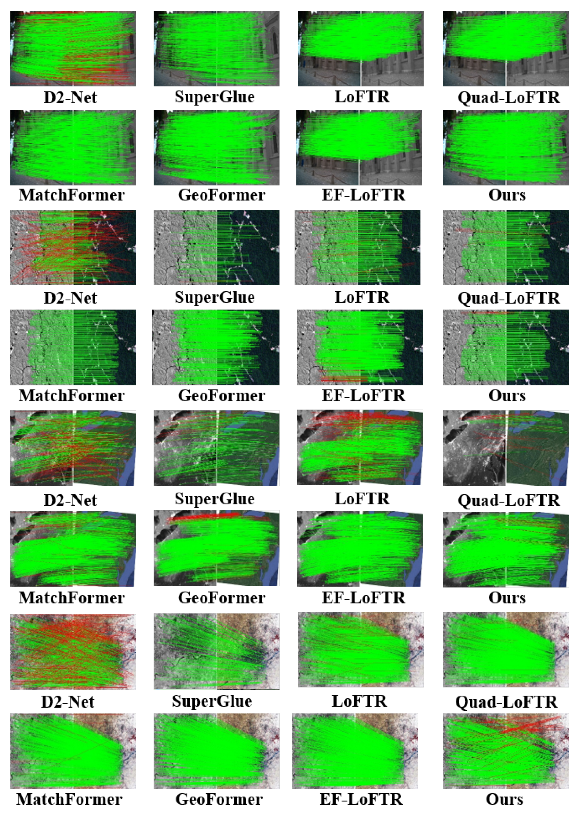 Remotesensing 17 01300 g012