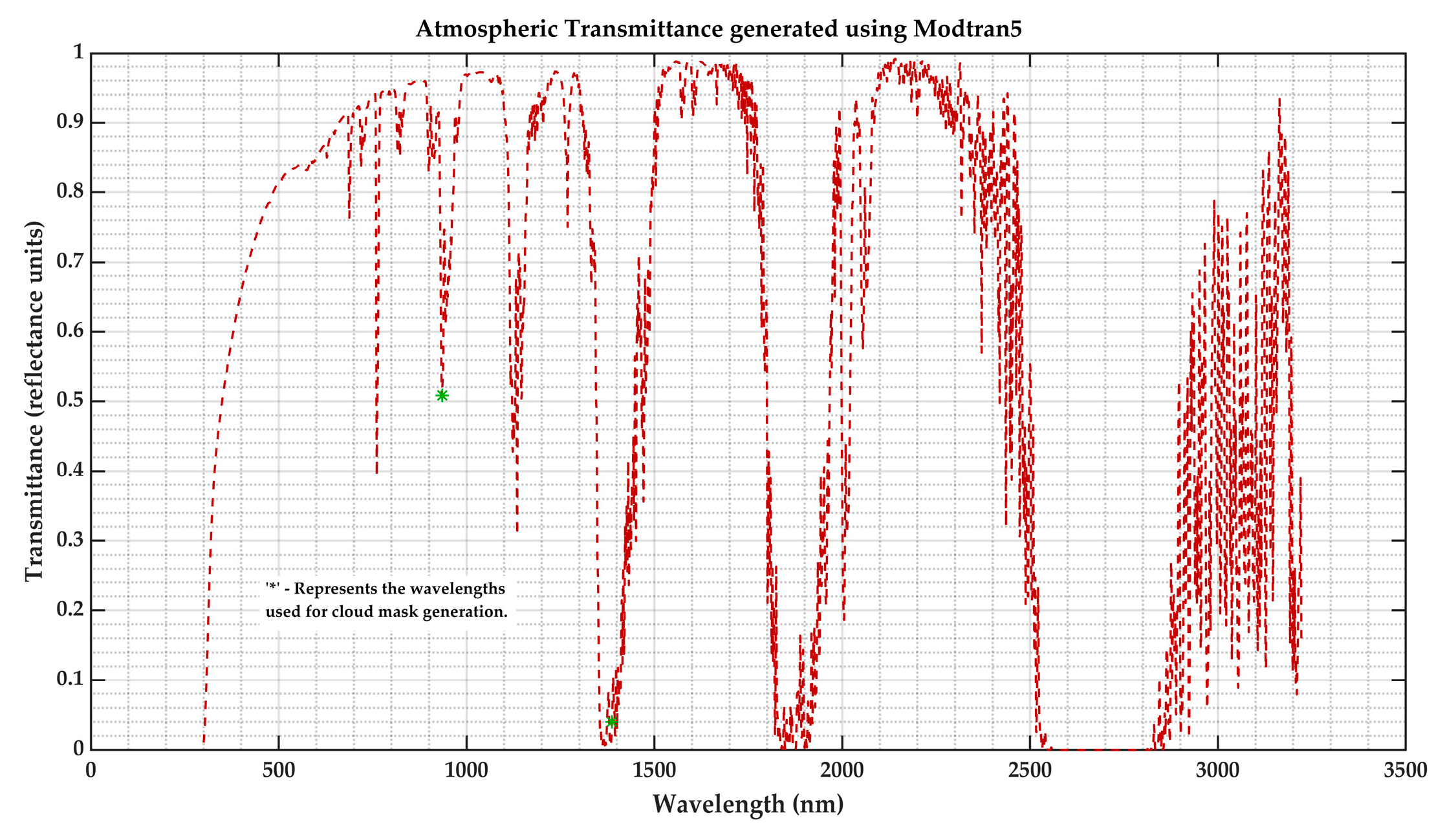Remotesensing 17 01301 g004 Remotesensing 17 01301 g004