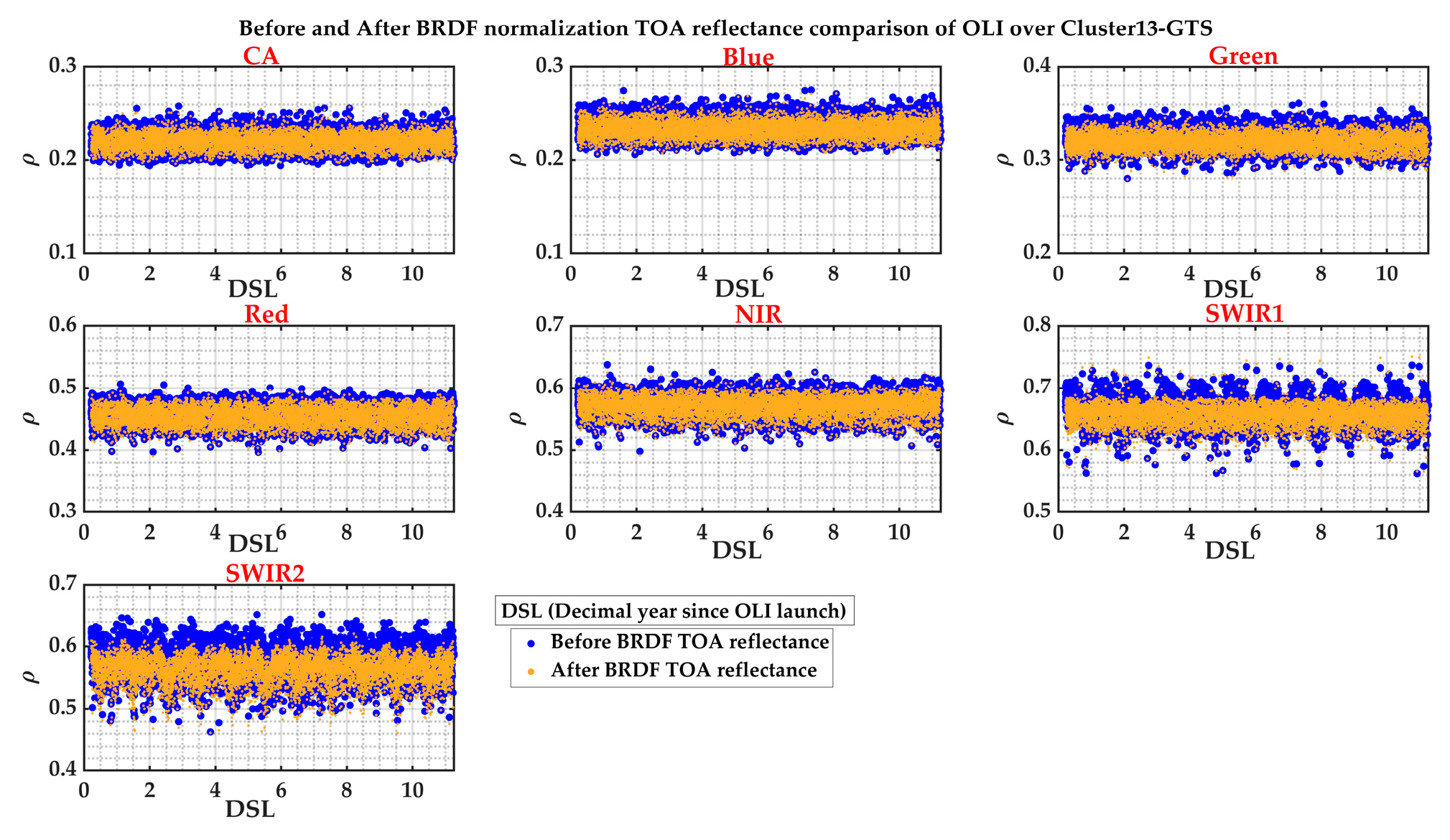 Remotesensing 17 01301 g011 Remotesensing 17 01301 g011