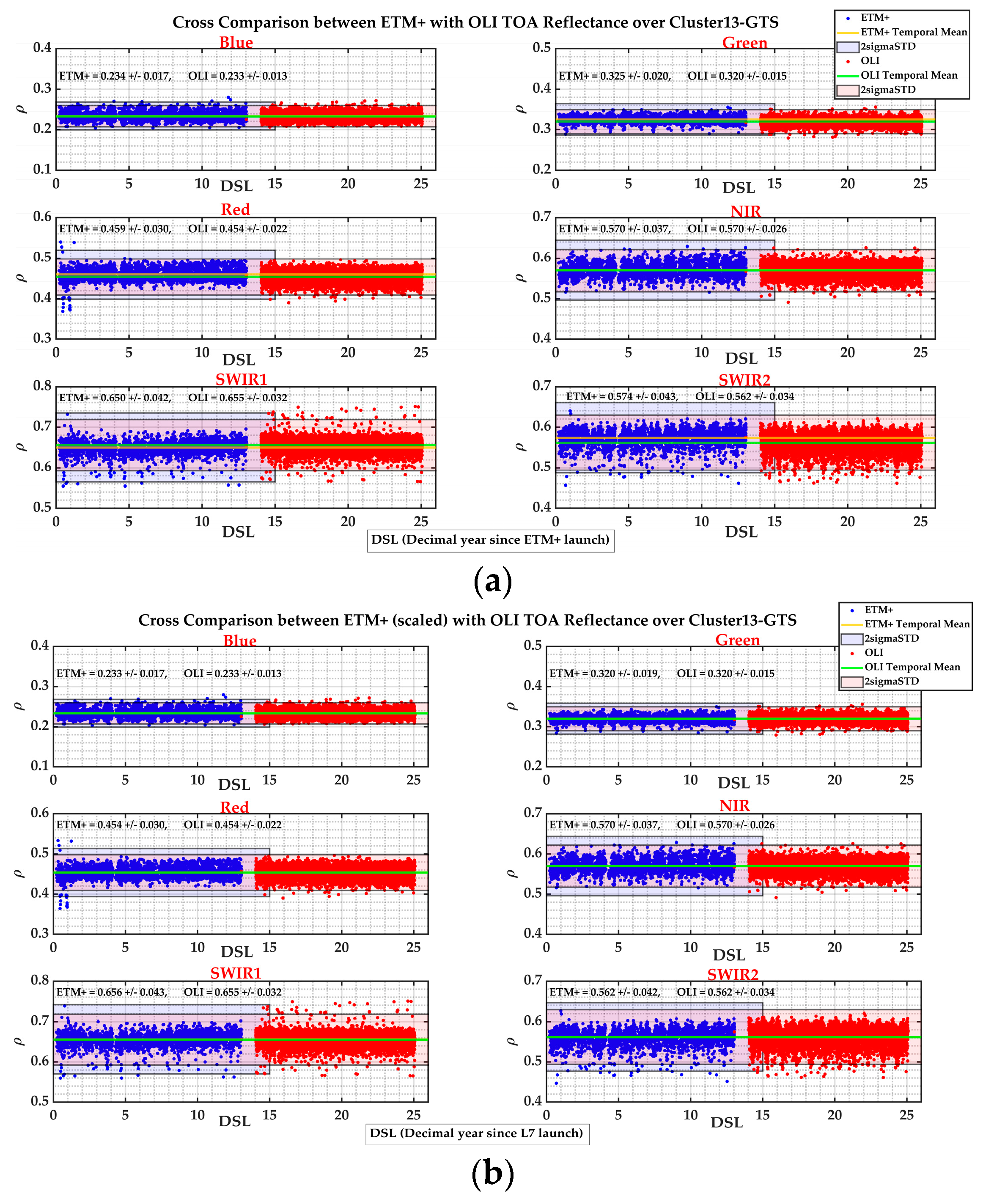 Remotesensing 17 01301 g012 Remotesensing 17 01301 g012