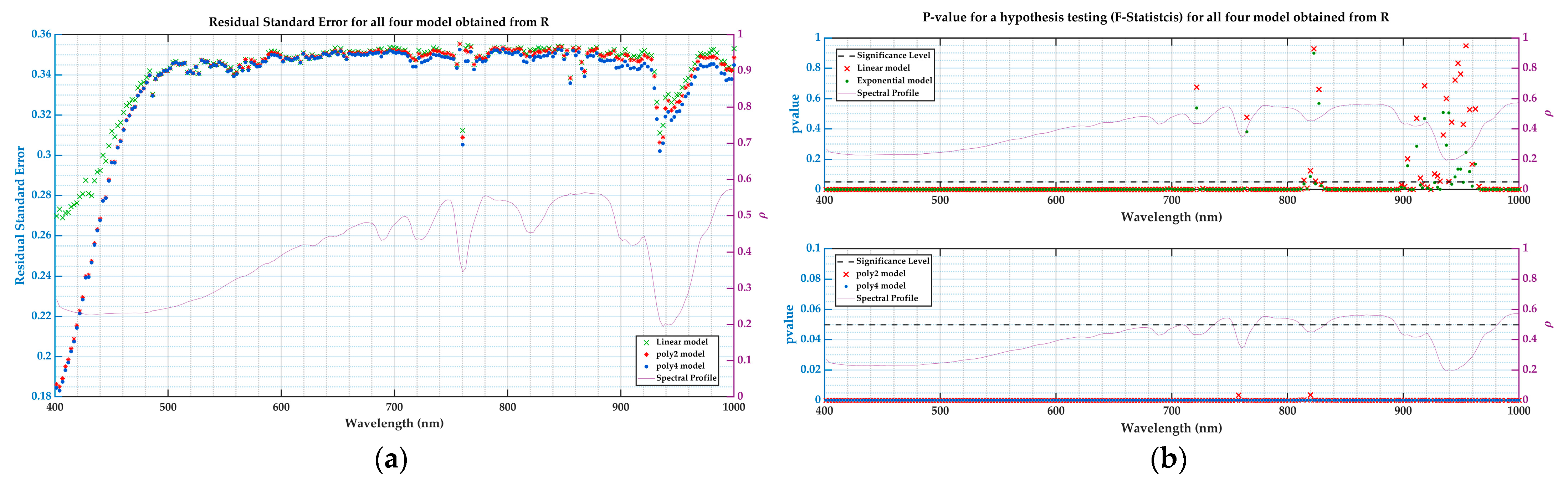 Remotesensing 17 01301 g013 Remotesensing 17 01301 g013