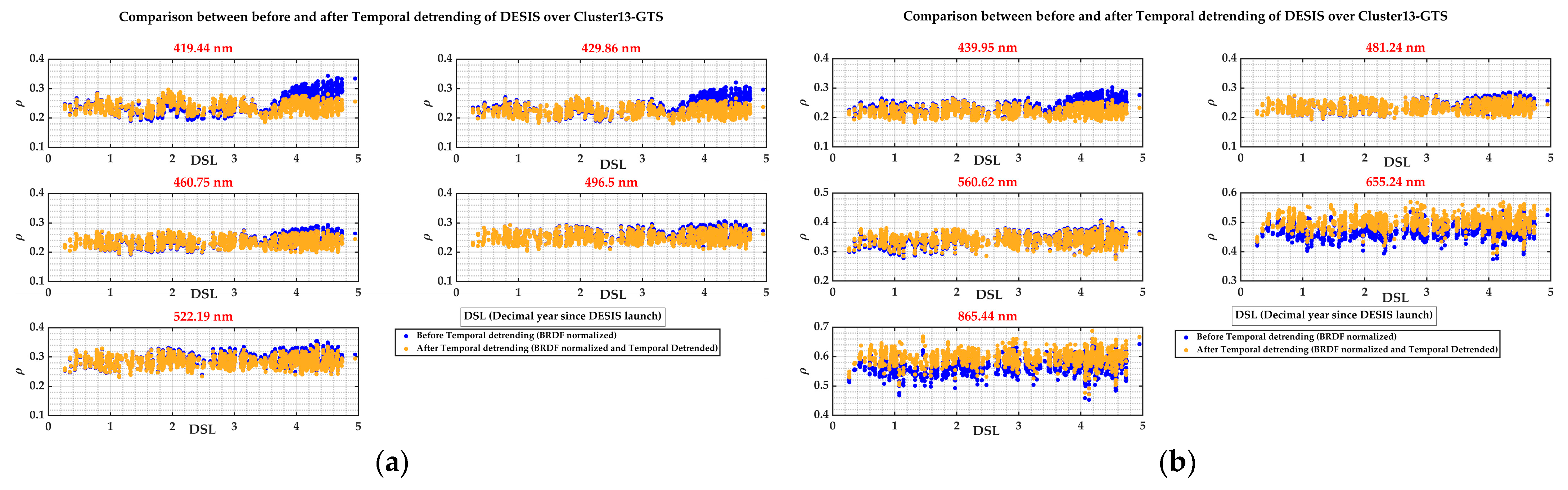 Remotesensing 17 01301 g014 Remotesensing 17 01301 g014