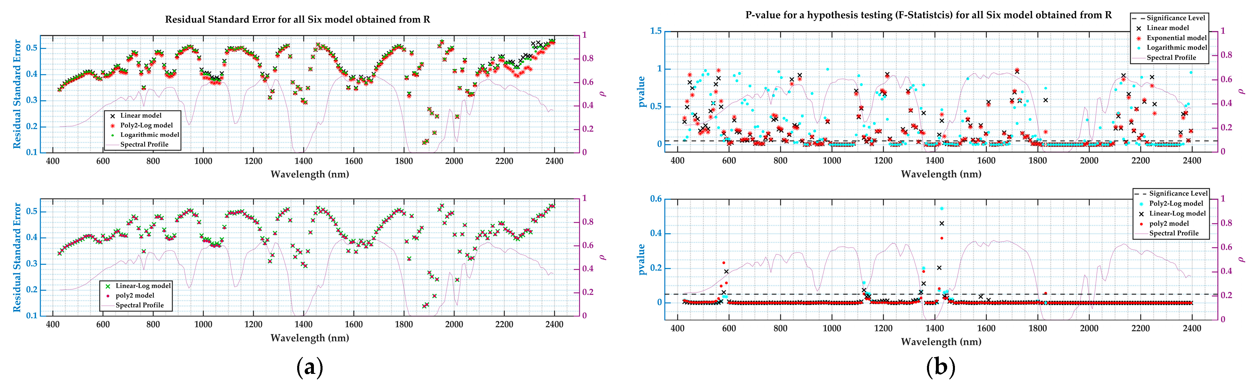 Remotesensing 17 01301 g019 Remotesensing 17 01301 g019