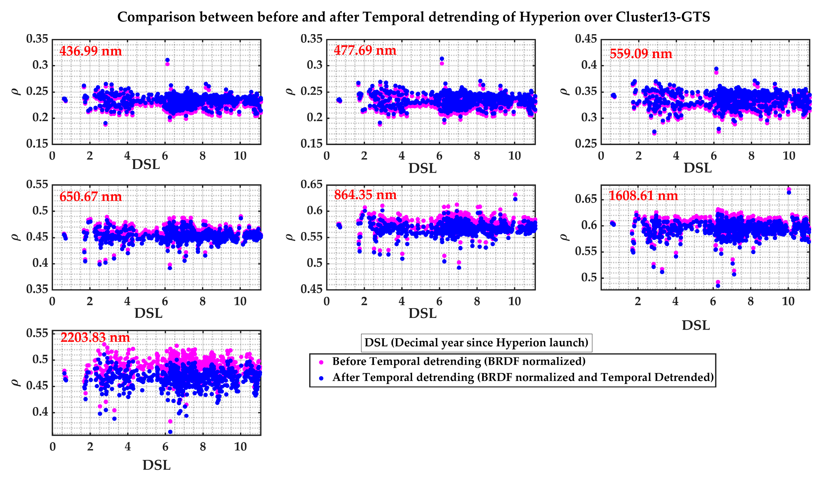 Remotesensing 17 01301 g020 Remotesensing 17 01301 g020