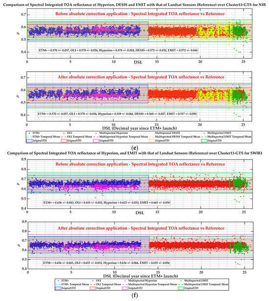 Remotesensing 17 01301 g023c Remotesensing 17 01301 g023c