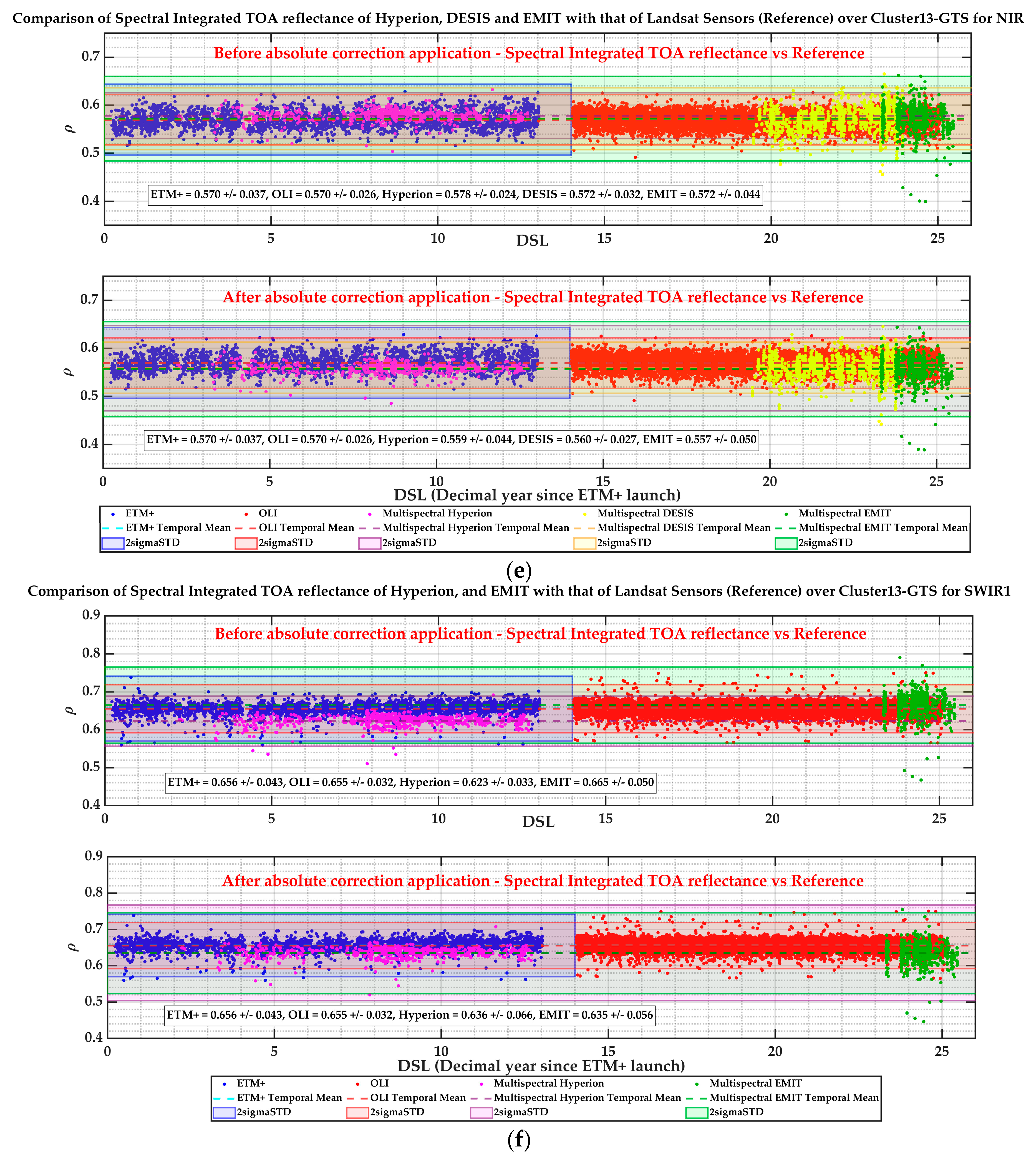 Remotesensing 17 01301 g023c Remotesensing 17 01301 g023c