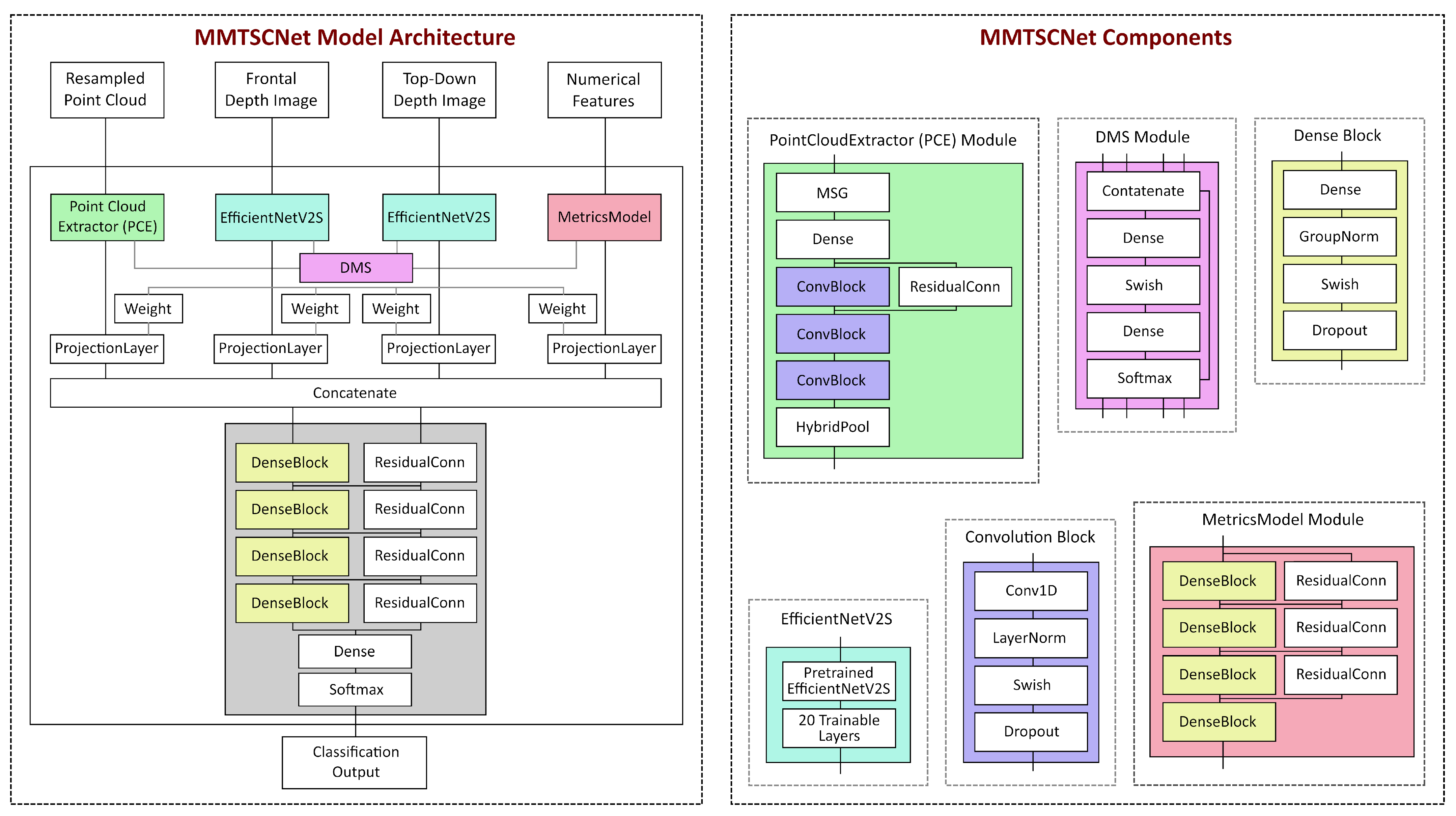 Remotesensing 17 01304 g004