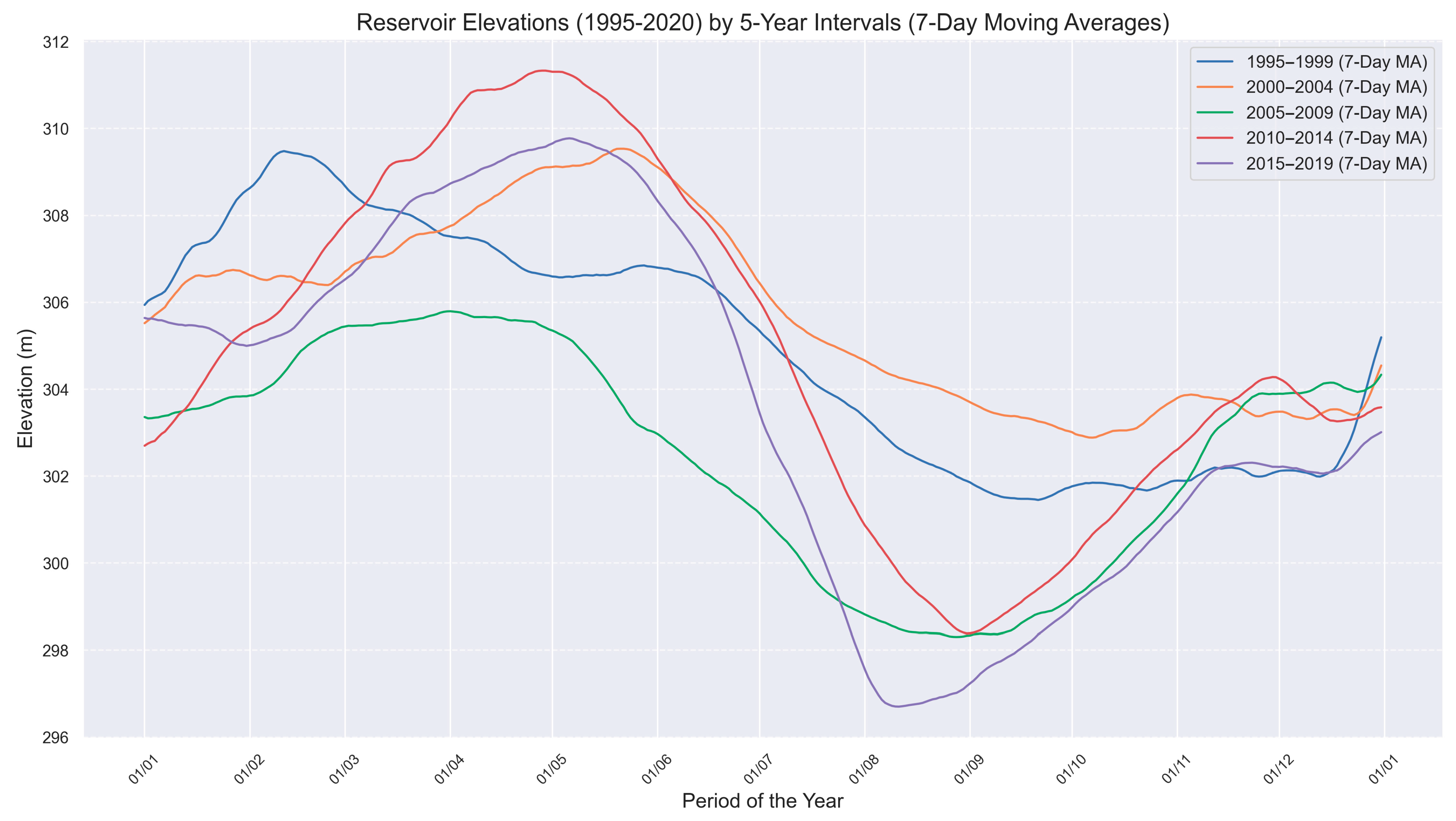 Remotesensing 17 01306 g005
