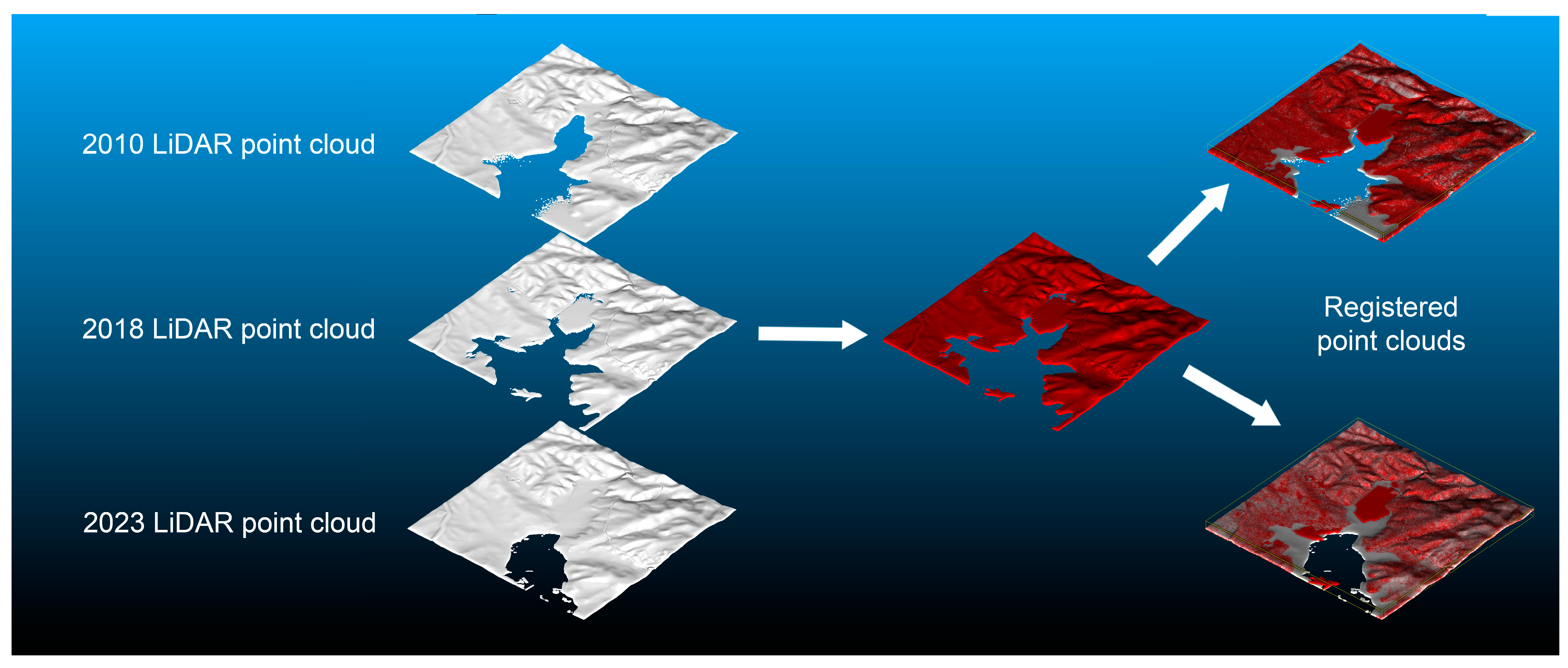 Remotesensing 17 01306 g007