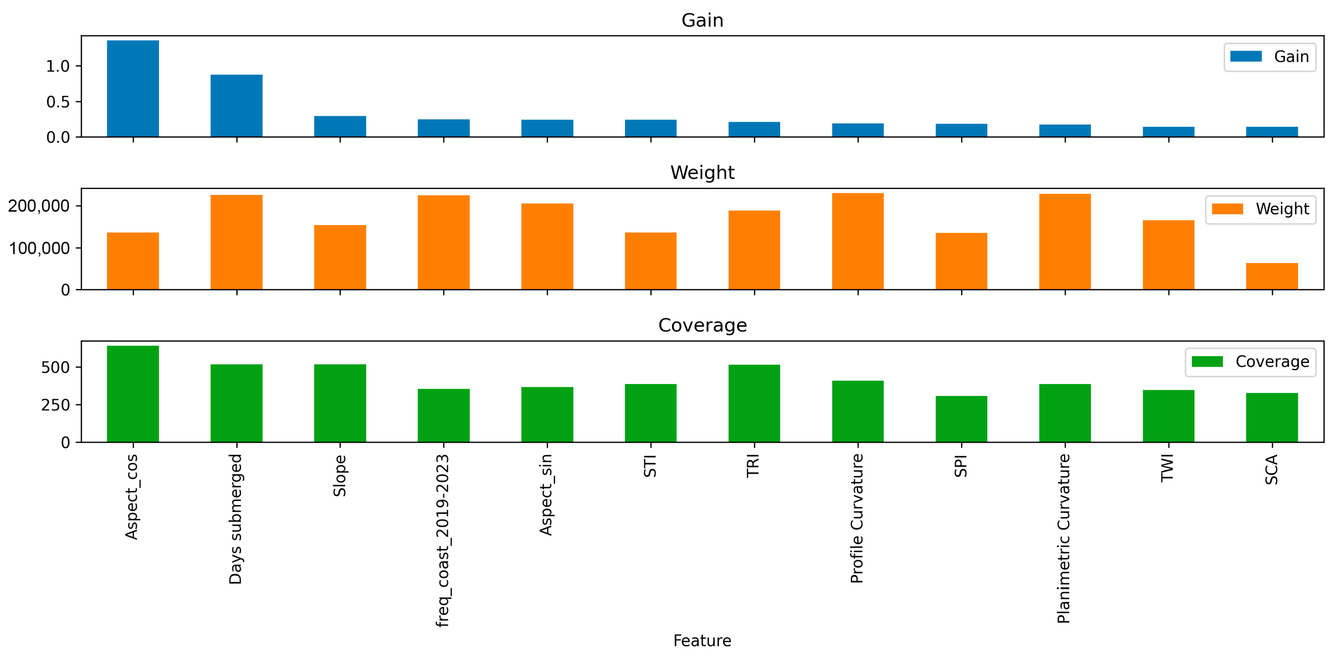 Remotesensing 17 01306 g014