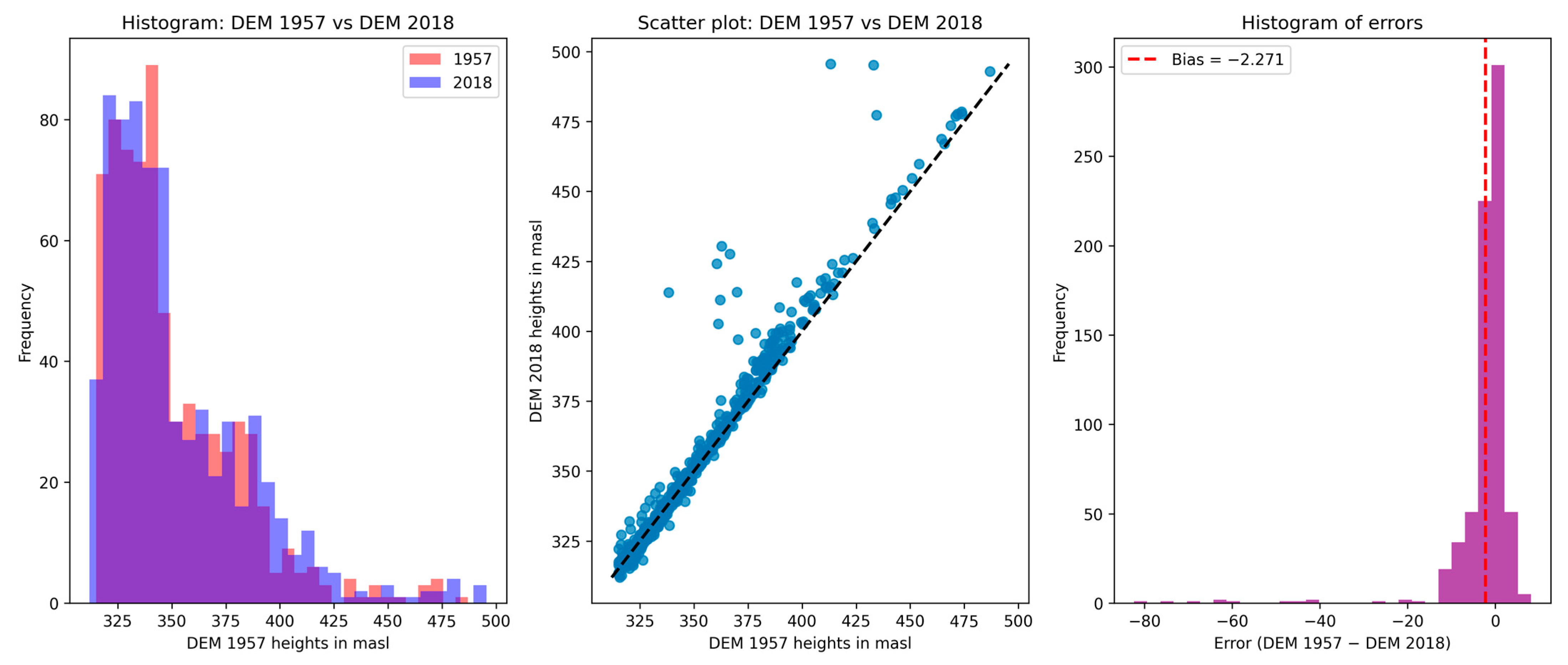 Remotesensing 17 01306 g018