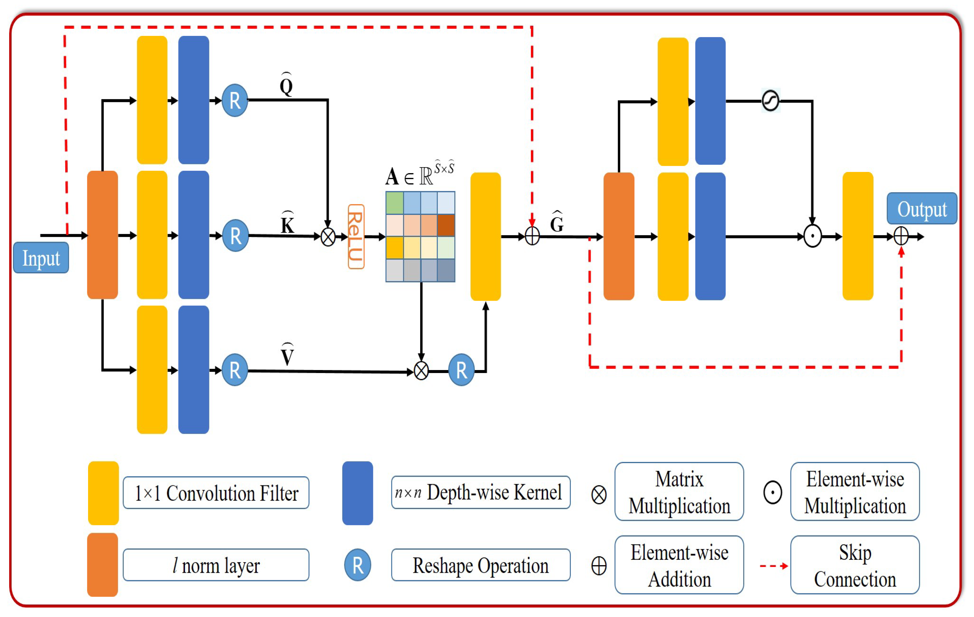 Remotesensing 17 01308 g003