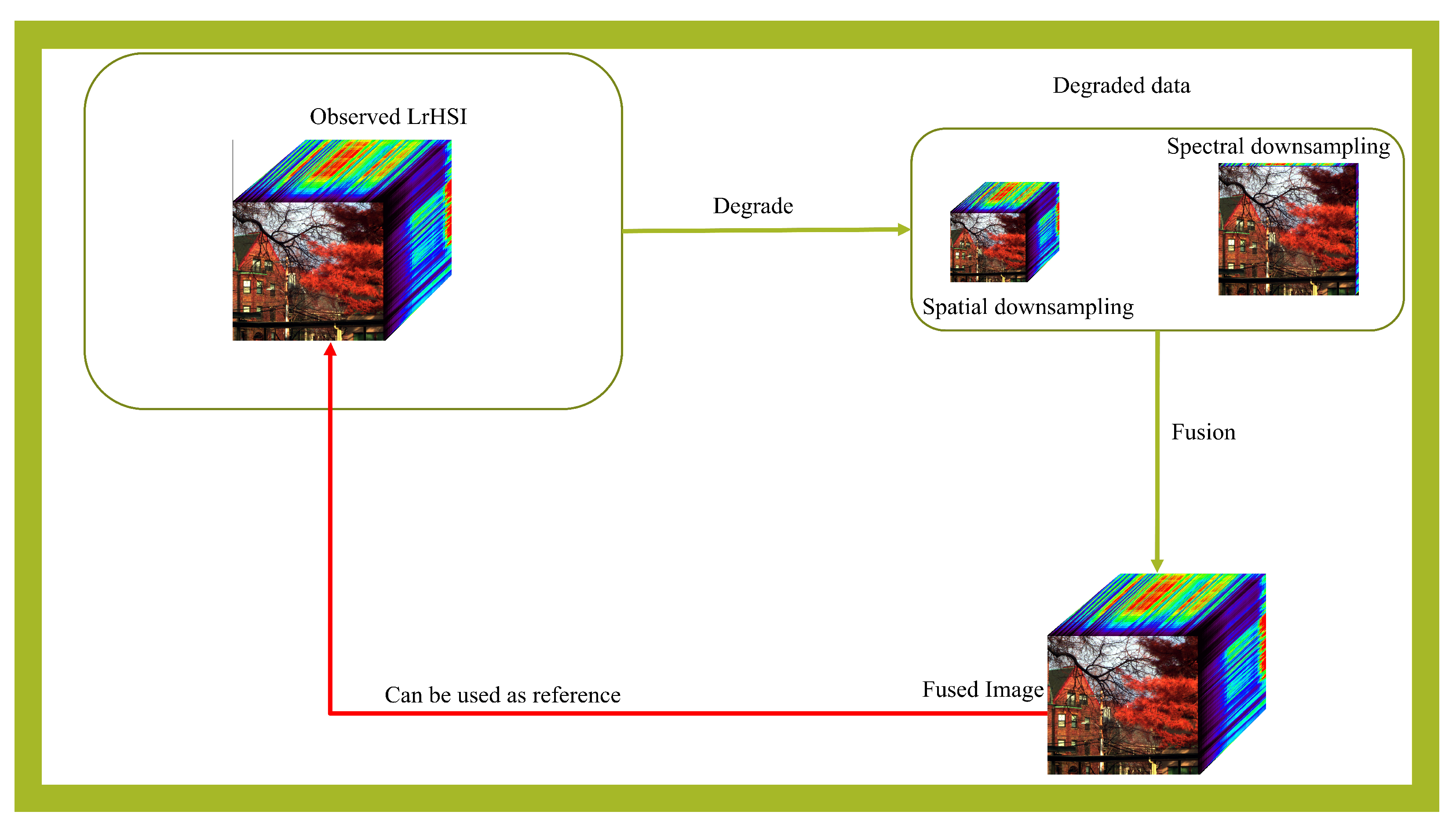 Remotesensing 17 01308 g004