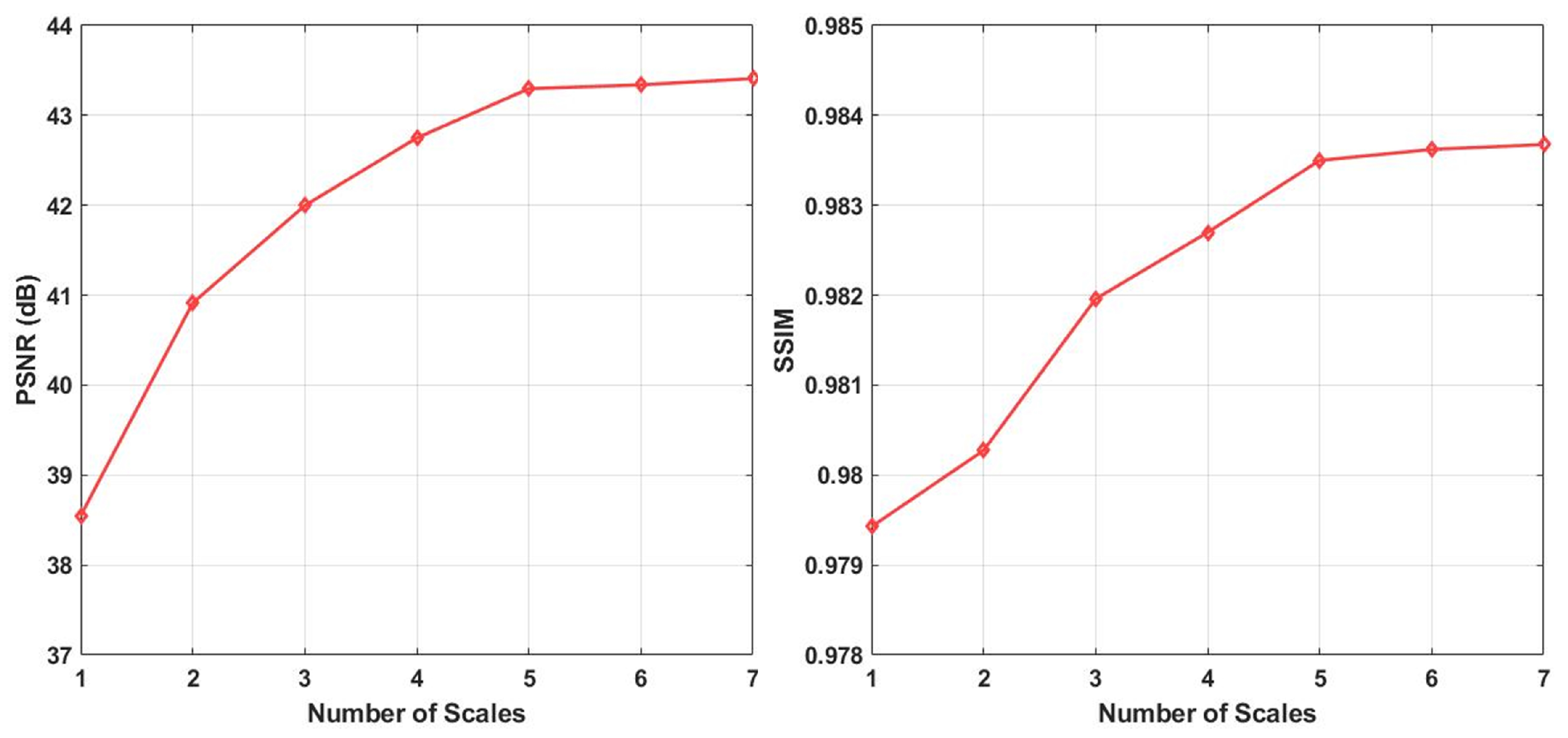 Remotesensing 17 01308 g006