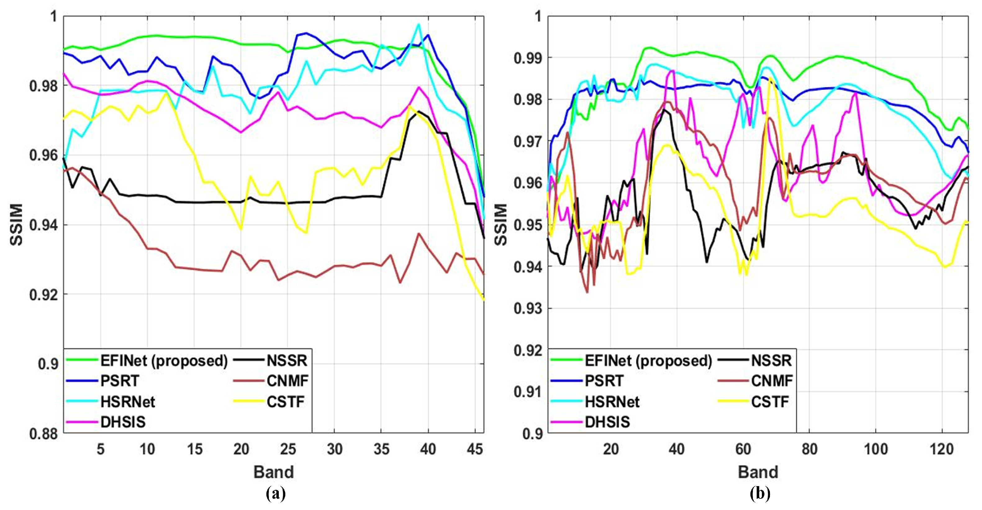 Remotesensing 17 01308 g012