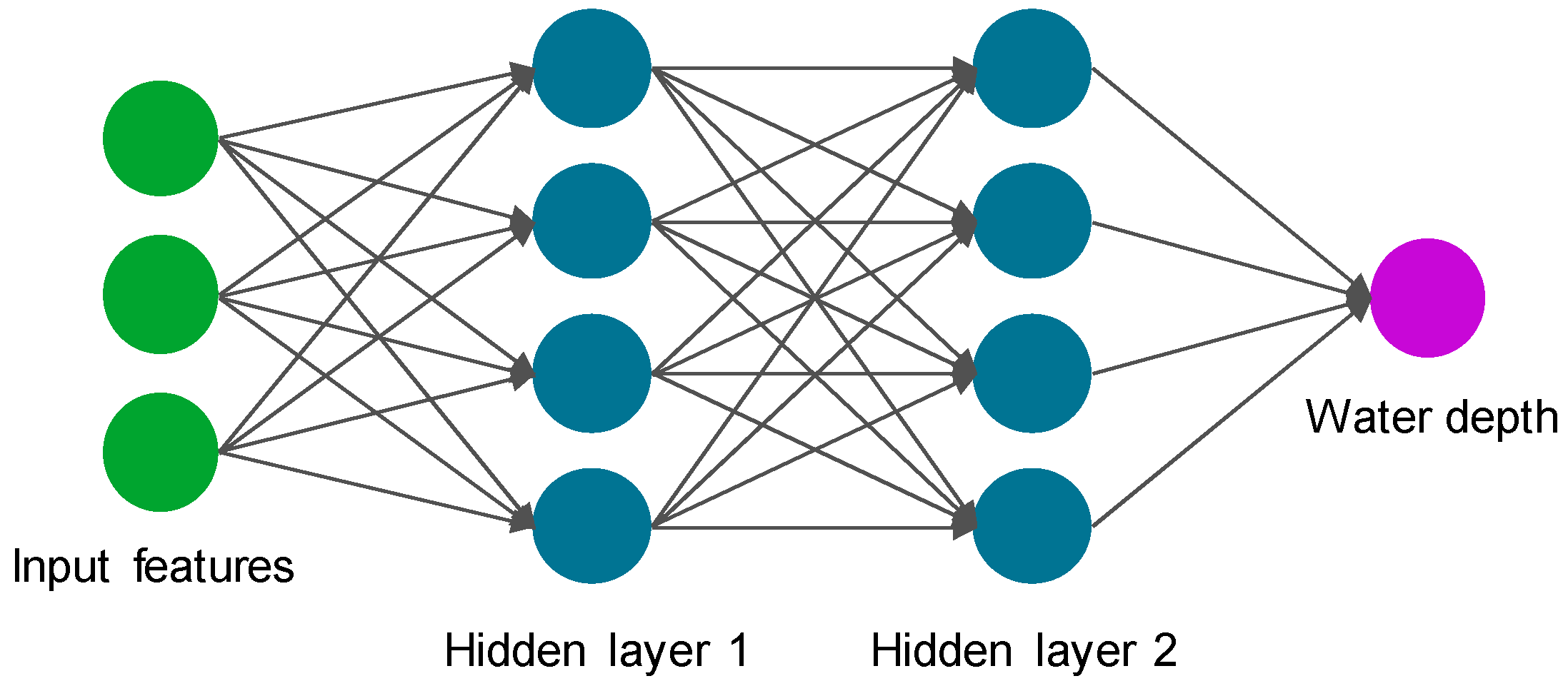 Remotesensing 17 01309 g001 Remotesensing 17 01309 g001