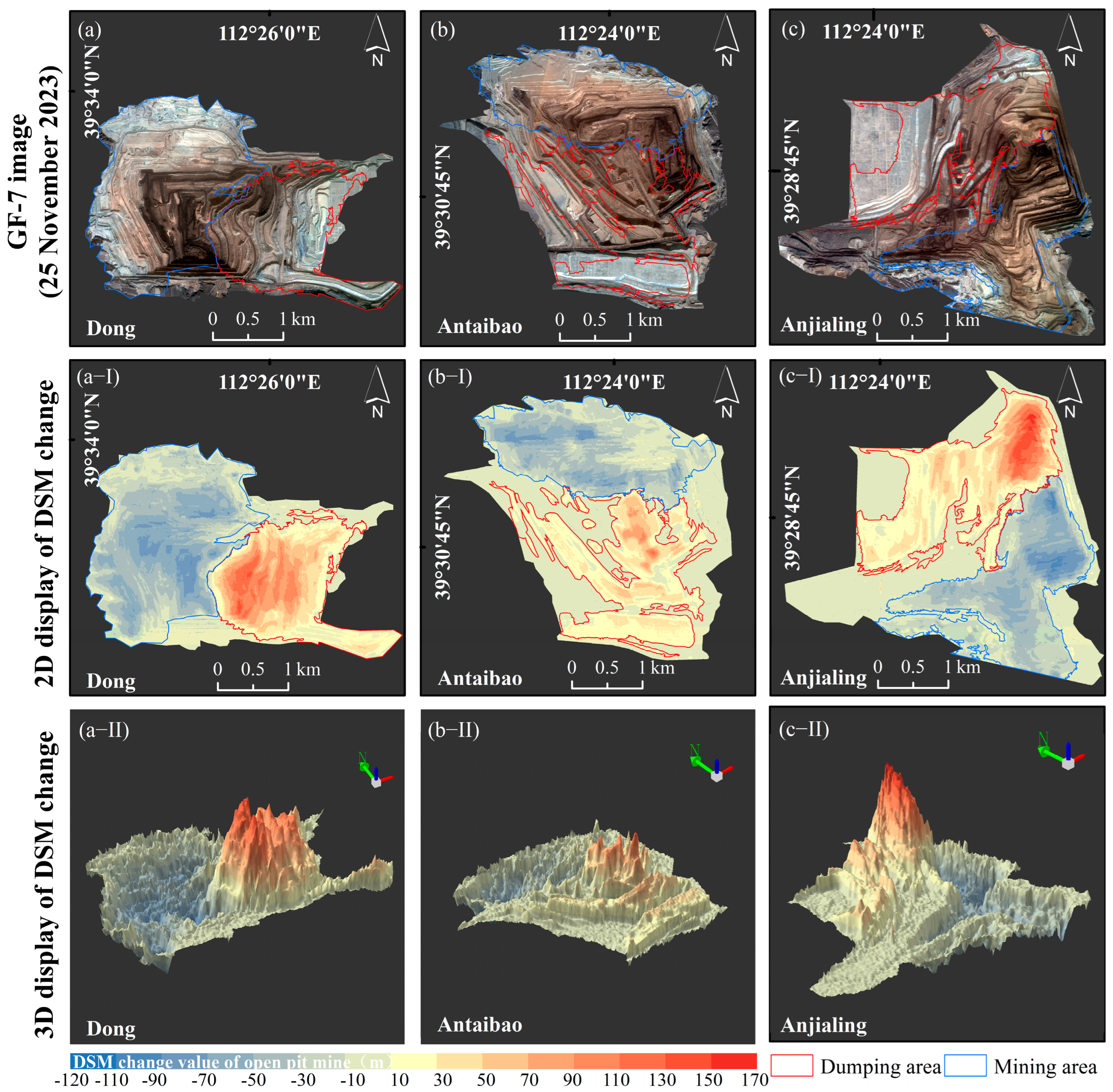 Remotesensing 17 01310 g009