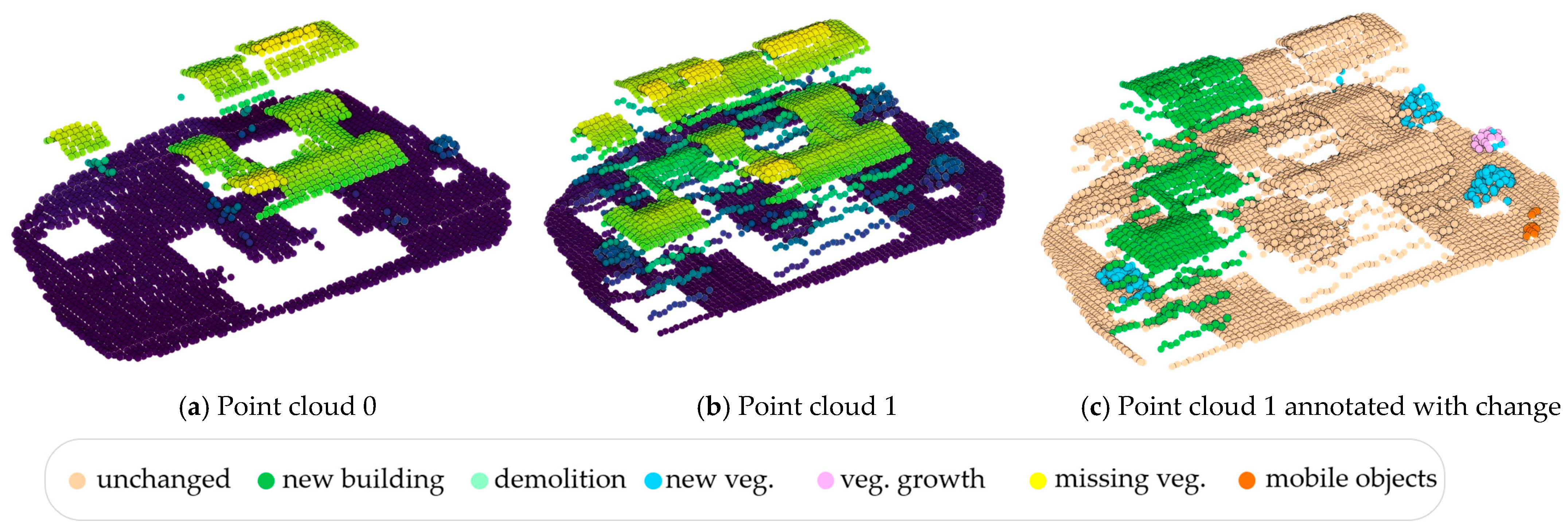 Remotesensing 17 01311 g003