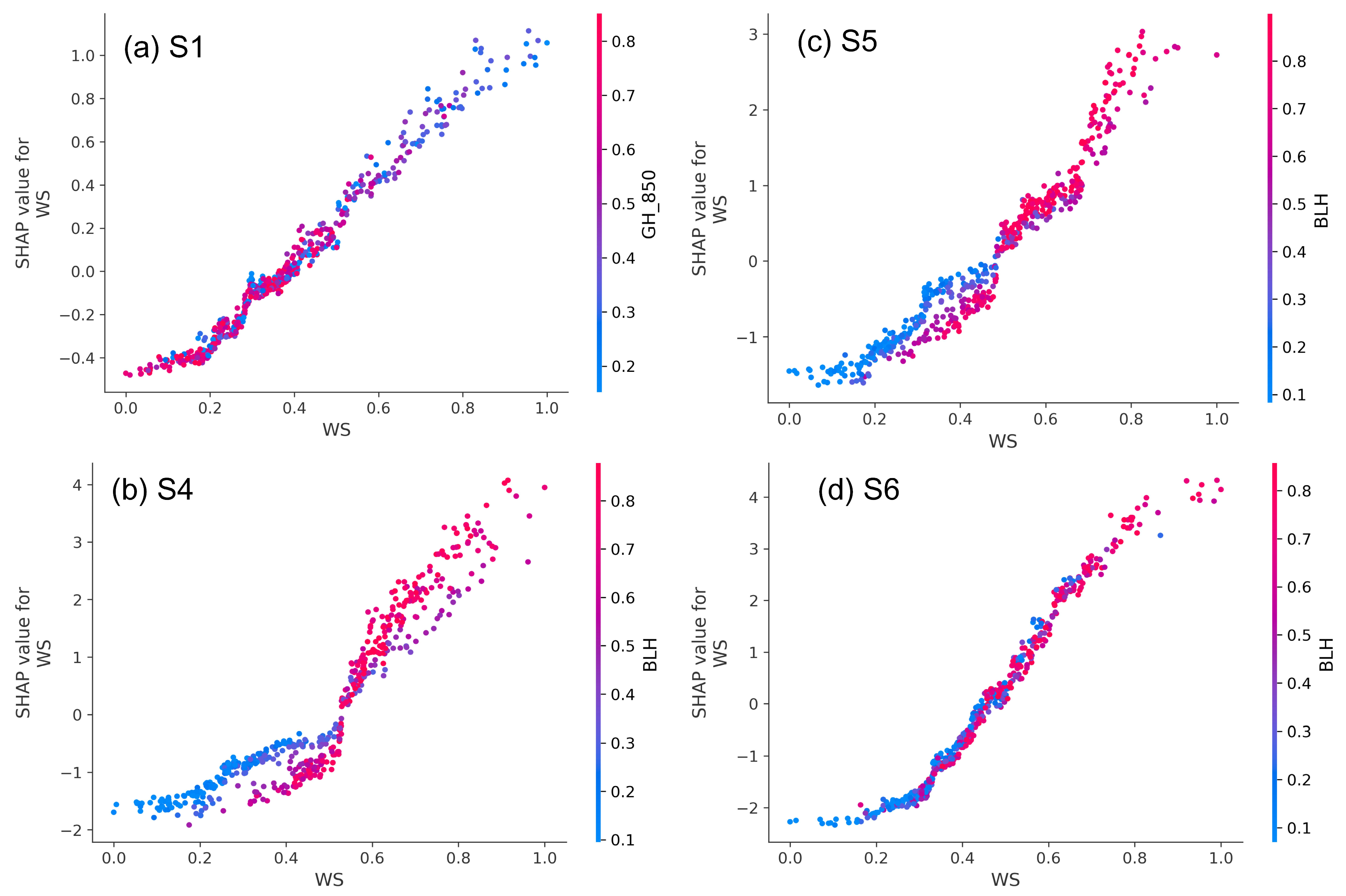 Remotesensing 17 01313 g007
