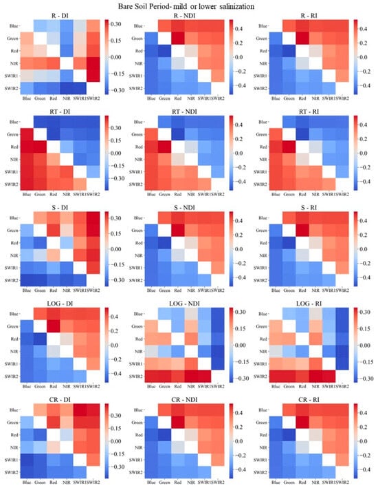 Remotesensing 17 01315 g0a3